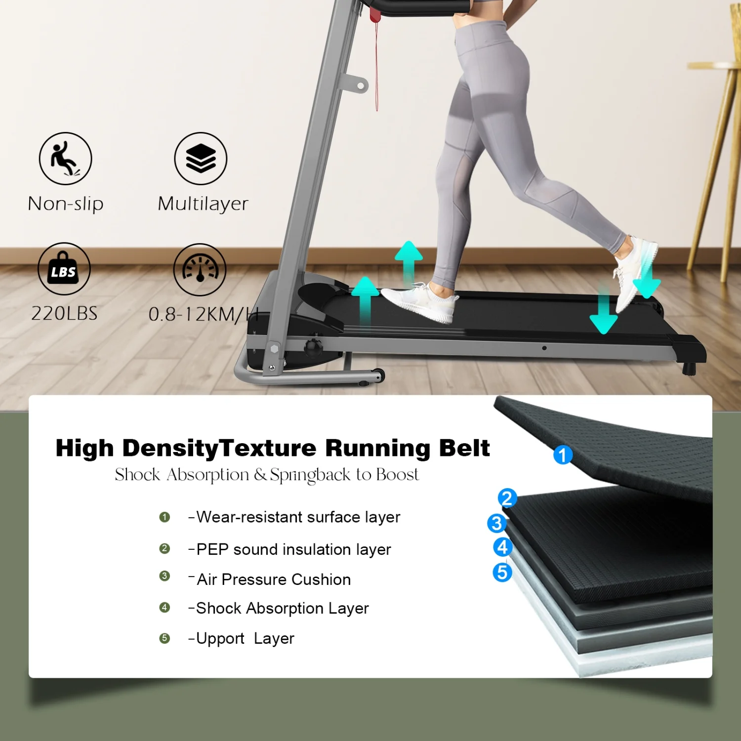 IM Lashes Folding Treadmill, Electric Running Walking Exercise Machine with 0.8 - 12 km/h Speed, 12 Preset Programs - Womvr