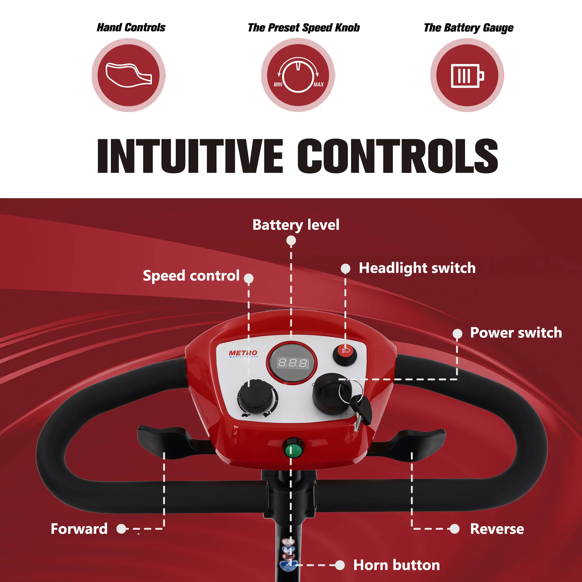 Electric Mobility Scooter for Adults and Seniors - 300 lbs Max Weight, 4-Wheel Powered Mobility Scooters Wheelchair Device for Travel, Elderly (with Head Light-White) - Womvr
