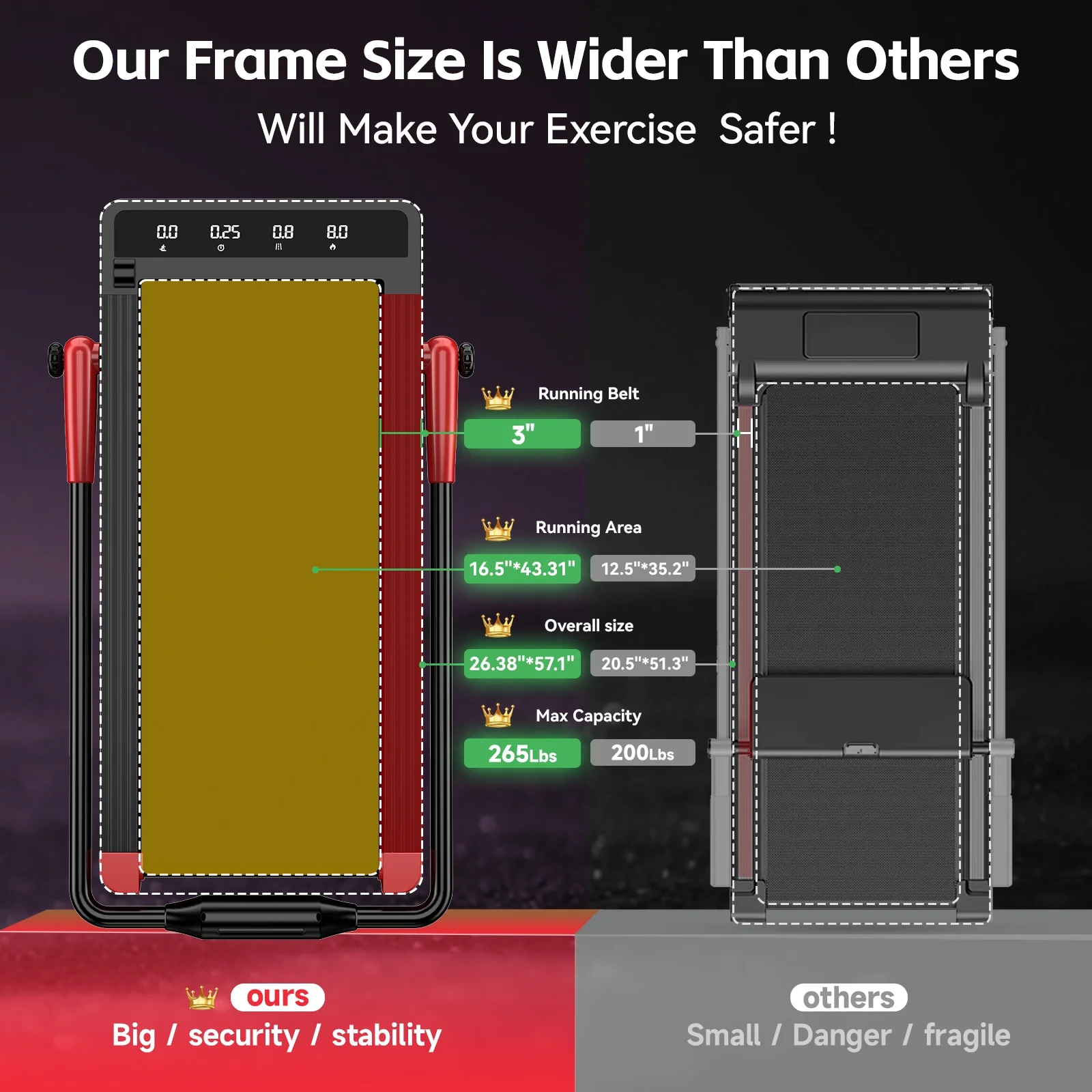 Pooboo 2.5 HP Under Desk Treadmill 2 in 1 Folding Treadmill Brush-less Walking Jogging Machine with App & Remote Control Led Touch Screen Walking Pad for Office Home Use 265lbs - Womvr