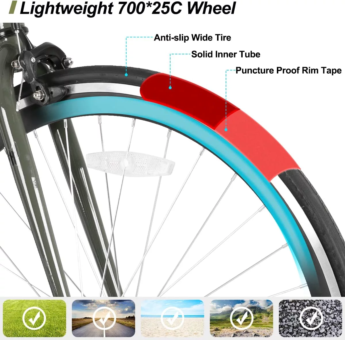 Hiland Road Bike, Single Speed Fixed Gear Bike with 700C Wheels, Commuter Bikes for Mens Womens Adult - Womvr