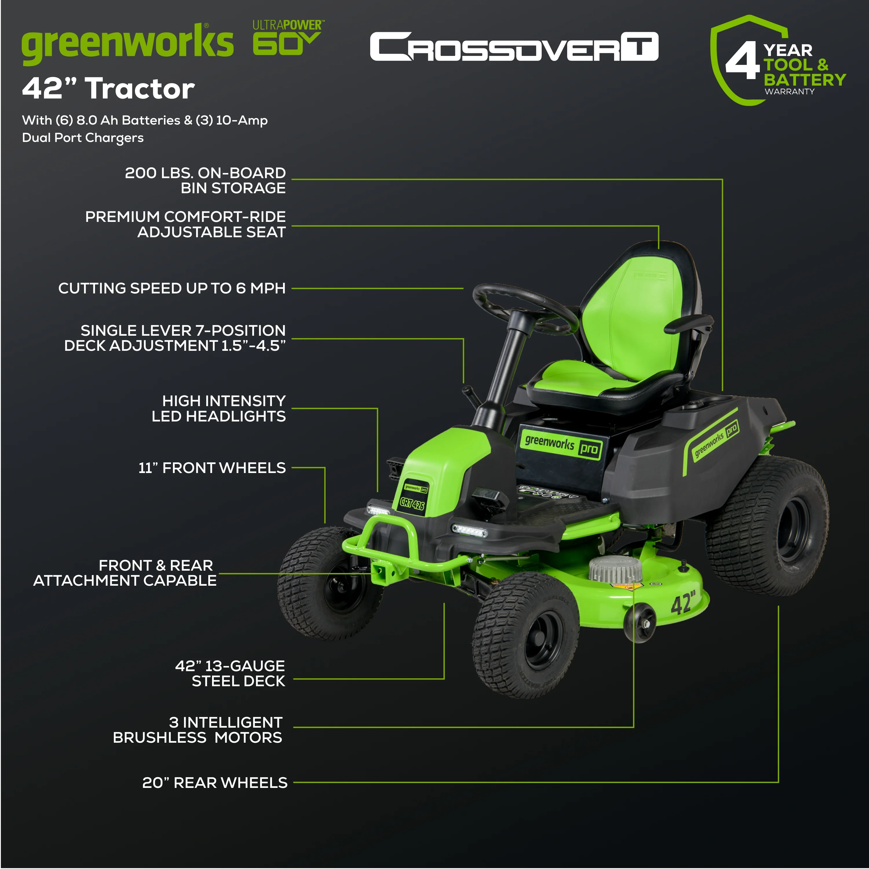 Greenworks 60V 42