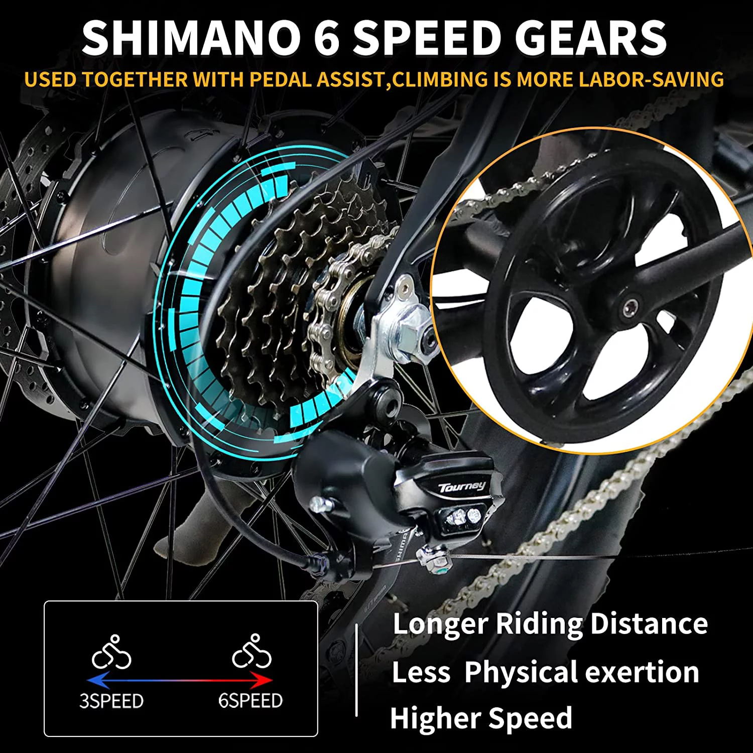 Electric Bike Electric Mountain Bike 500W Ebike26'' Fat Tire Ebike, 28+MPH Adults Ebike with Removable 48V 15Ah Battery, Shimano 6-Speed Grey - Womvr