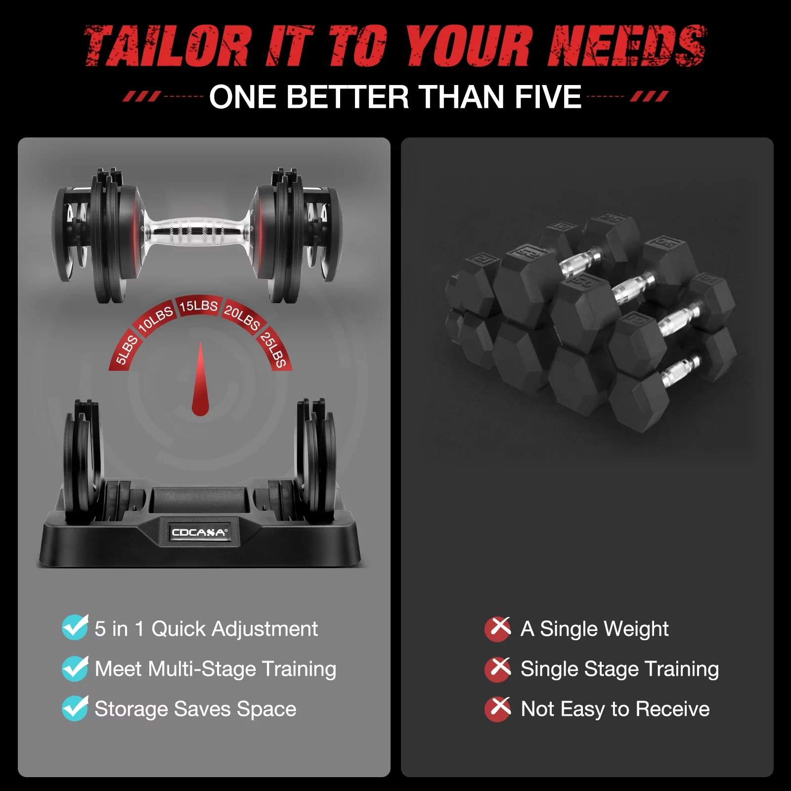 July's Song Adjustable Dumbbell Set,25 Lb Weights Set for Home Gym with Anti-Slip Handle,5-25 Lbs,Black - Womvr