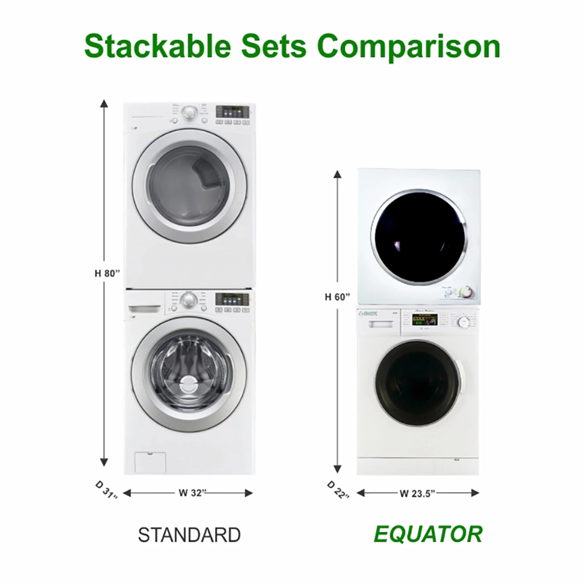 Equator Advanced Appliances EW 824 N-ED 850 Lavadora Compacta Apilable de Carga Frontal y Secadora Corta - Womvr