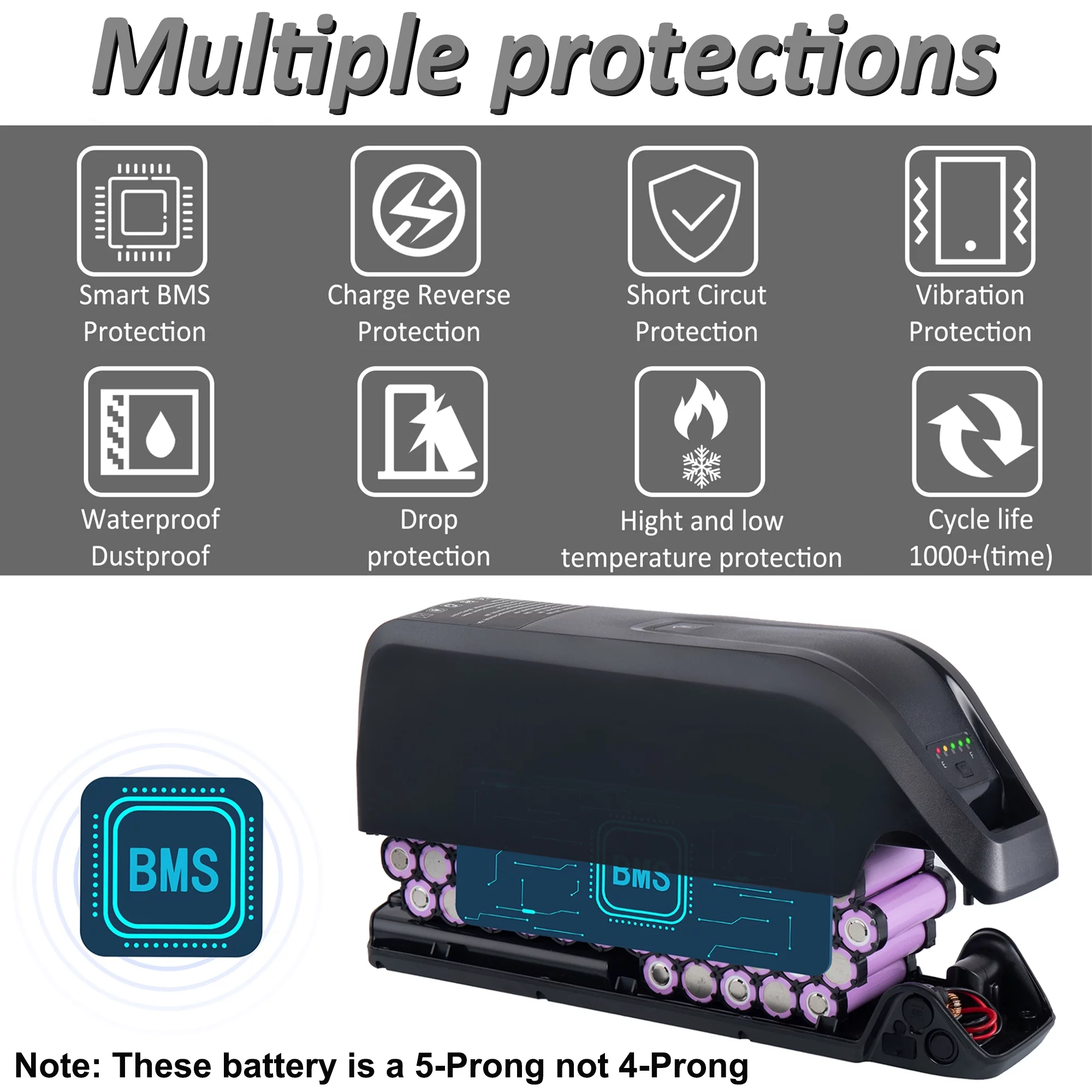 YxYhCool Ebike Battery 48V 10Ah Lithium Battery with Charger 48V Battery for Electric Bike Tricycle - Womvr