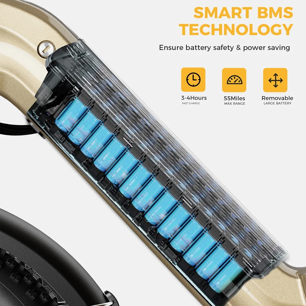 Yoloway Ranger S Folding Electric Bike, Foldable Electric Bicycle with 48V 14.4AH Removable Battery, 20