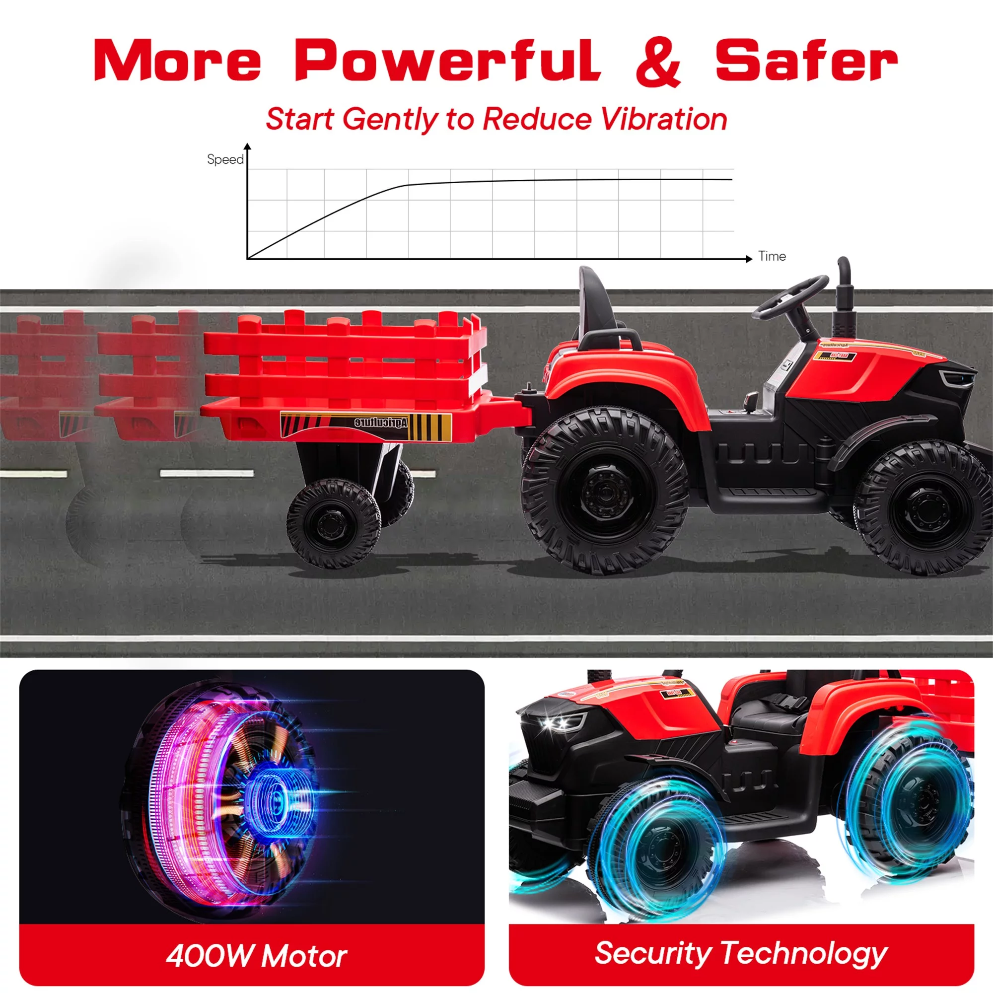 Outfunny 24V Ride on Toy for Big Kids, Powered Ride On Tractor with Trailer & Remote - Red - Womvr