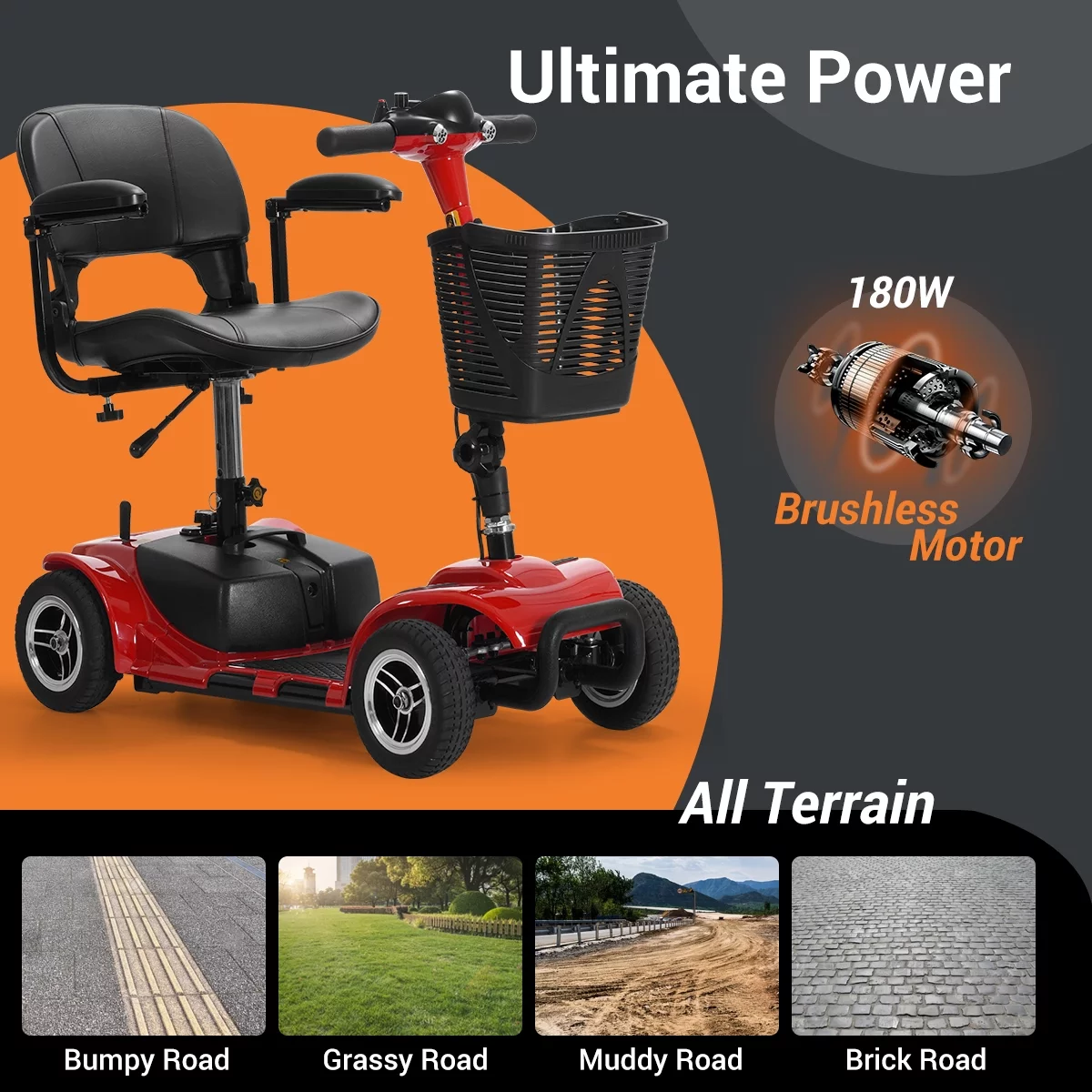 TEKAMON 4 Wheels Mobility Scooter - Portable Folding Power Electric Mobility Scooters for Seniors, Adults, Handicapped, Elderly - Range Extended Battery,Blue - Womvr