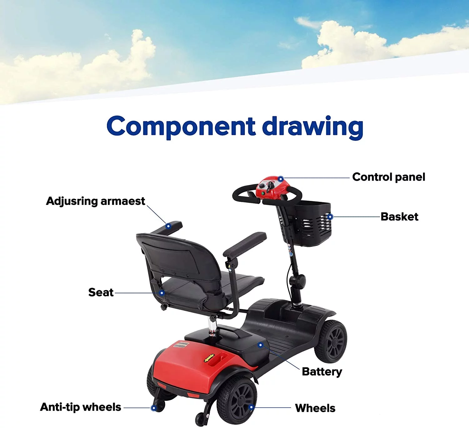 Motorized Scooter with 360° Swivel Seat, 4 Wheel Electric Mobility Scooter with Detachable Basket and Control Panel, Electric Carts for Senior Adults, Max Speed 5Mph, 265lbs, SS559 - Womvr