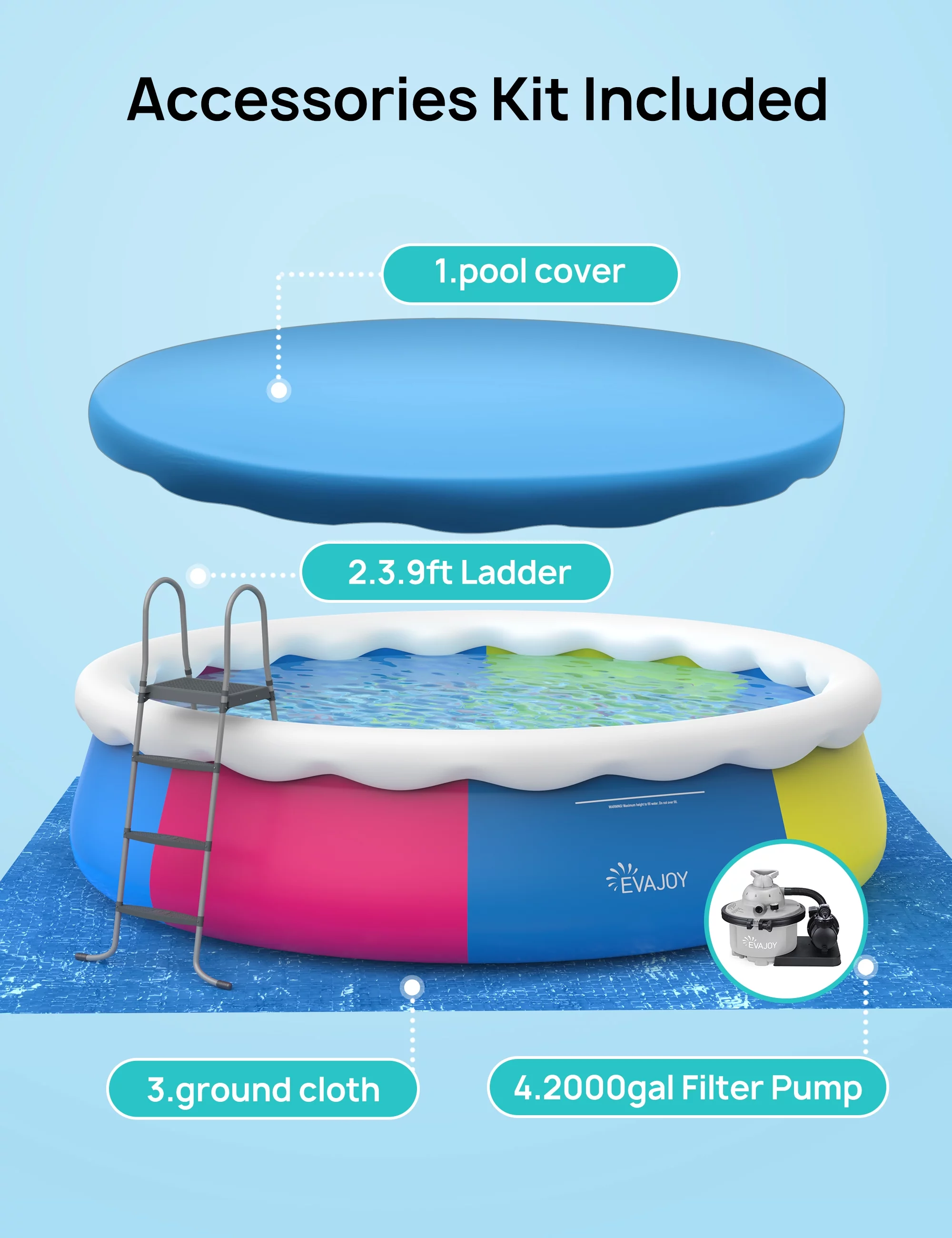 EVAJOY 10ft × 30in Easy Set Inflatable Swimming Pool with Pool Cover - Perfect Above Ground Pool for Family Fun in Your Backyard Garden - Womvr