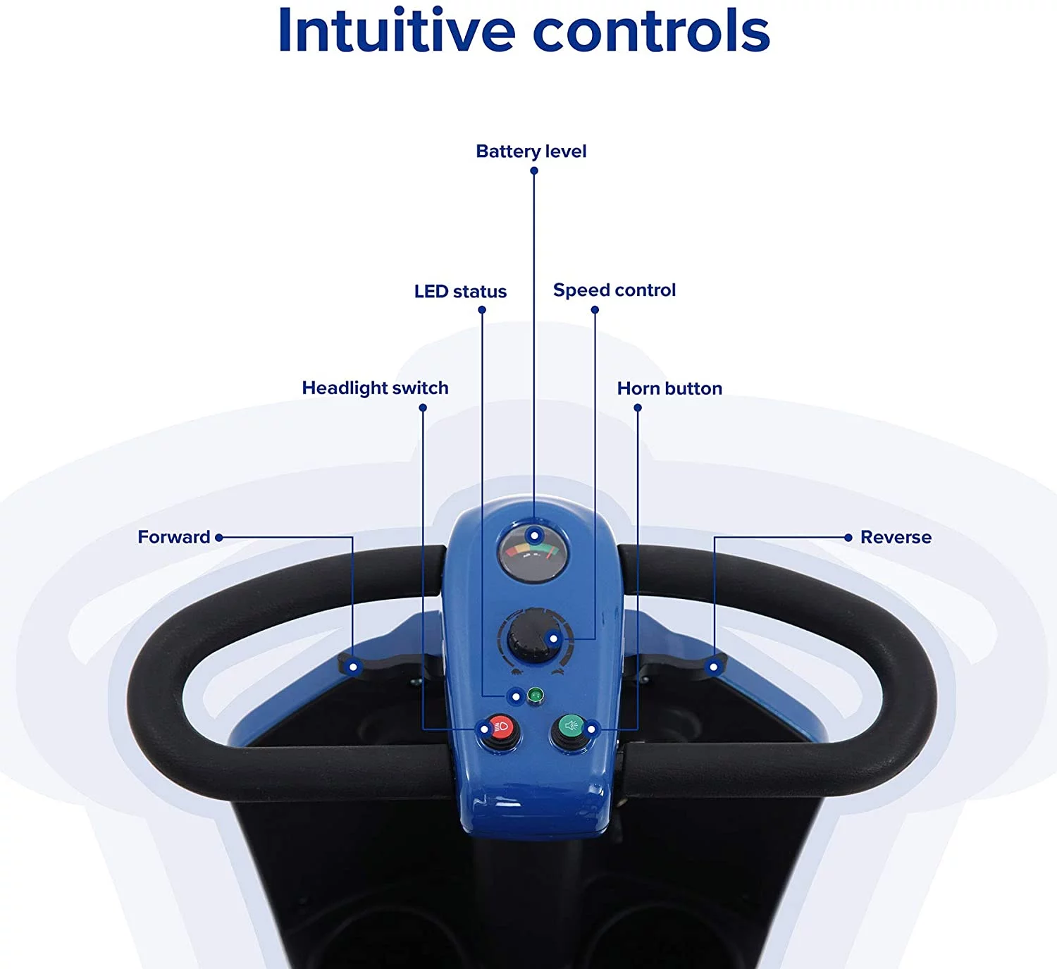 Segmart Mobility Scooter for Seniors, 20''W Armrest, Windshield, Rear Suspension, Front Rear Light, Cup Holder, USB Charging Port, Gift Flag, 300lbs, Red - Womvr