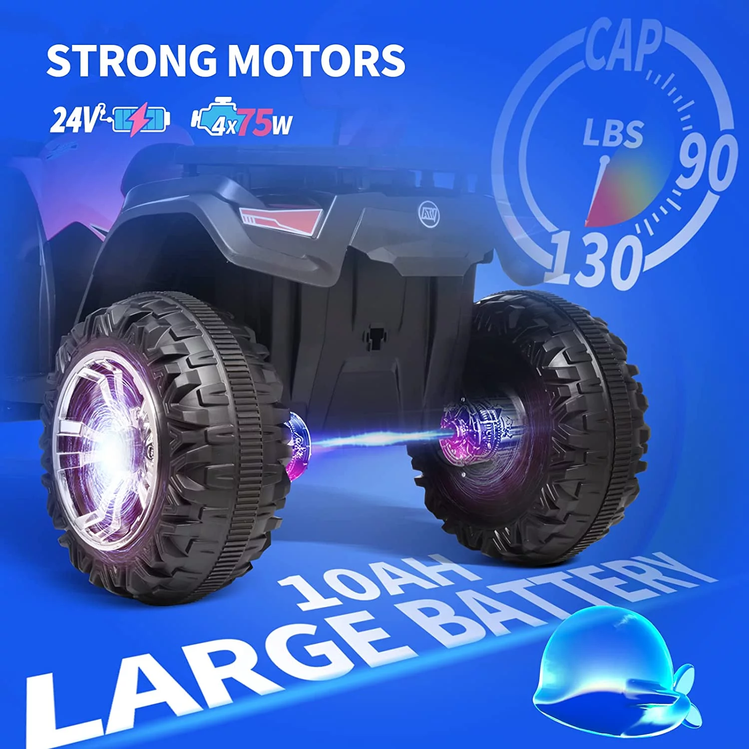 Joywhale 24V Kids Ride on ATV 4WD 2 Seater Quad Easy-Drag 4-Wheeler, with Big Battery, 4x75W Powerful Engine, Metal Suspension, BW-A20s - Womvr