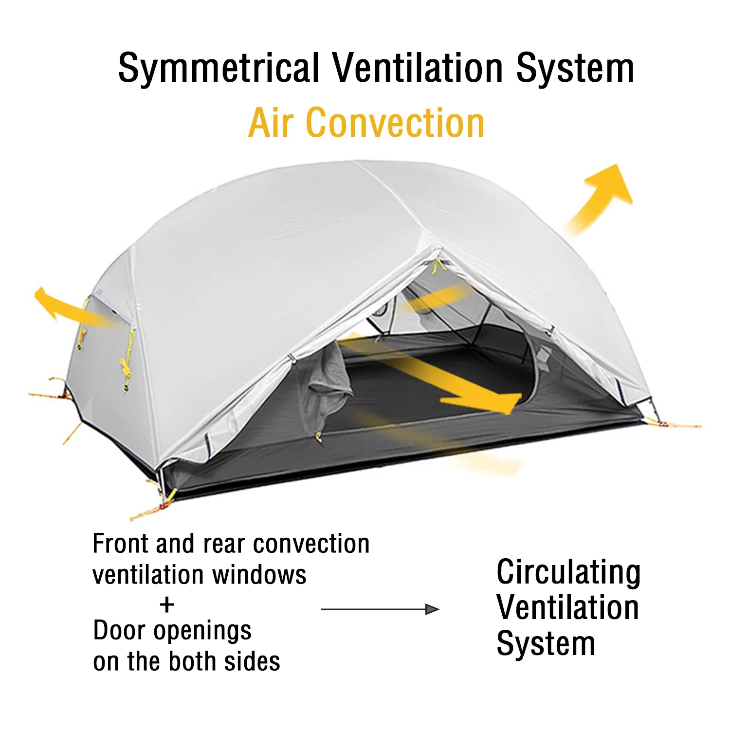 Naturehike Mongar Backpacking Camping Tent 2 Person Lightweight Waterproof with Footprint - Womvr