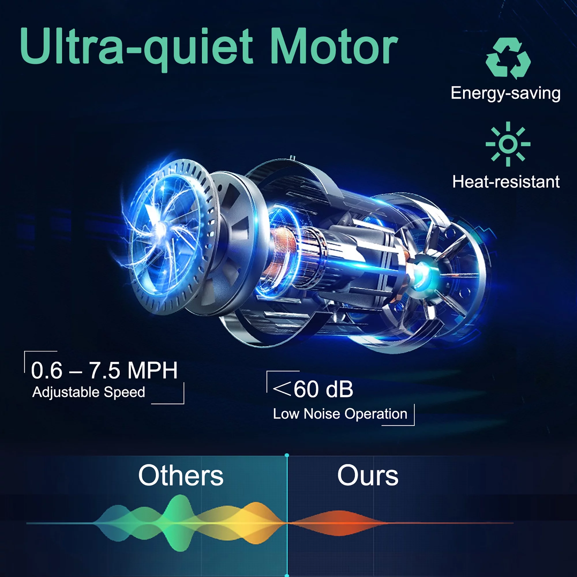 SuperFit  Electric Treadmill Compact Walking Running Machine w/APP Control Speaker - Womvr