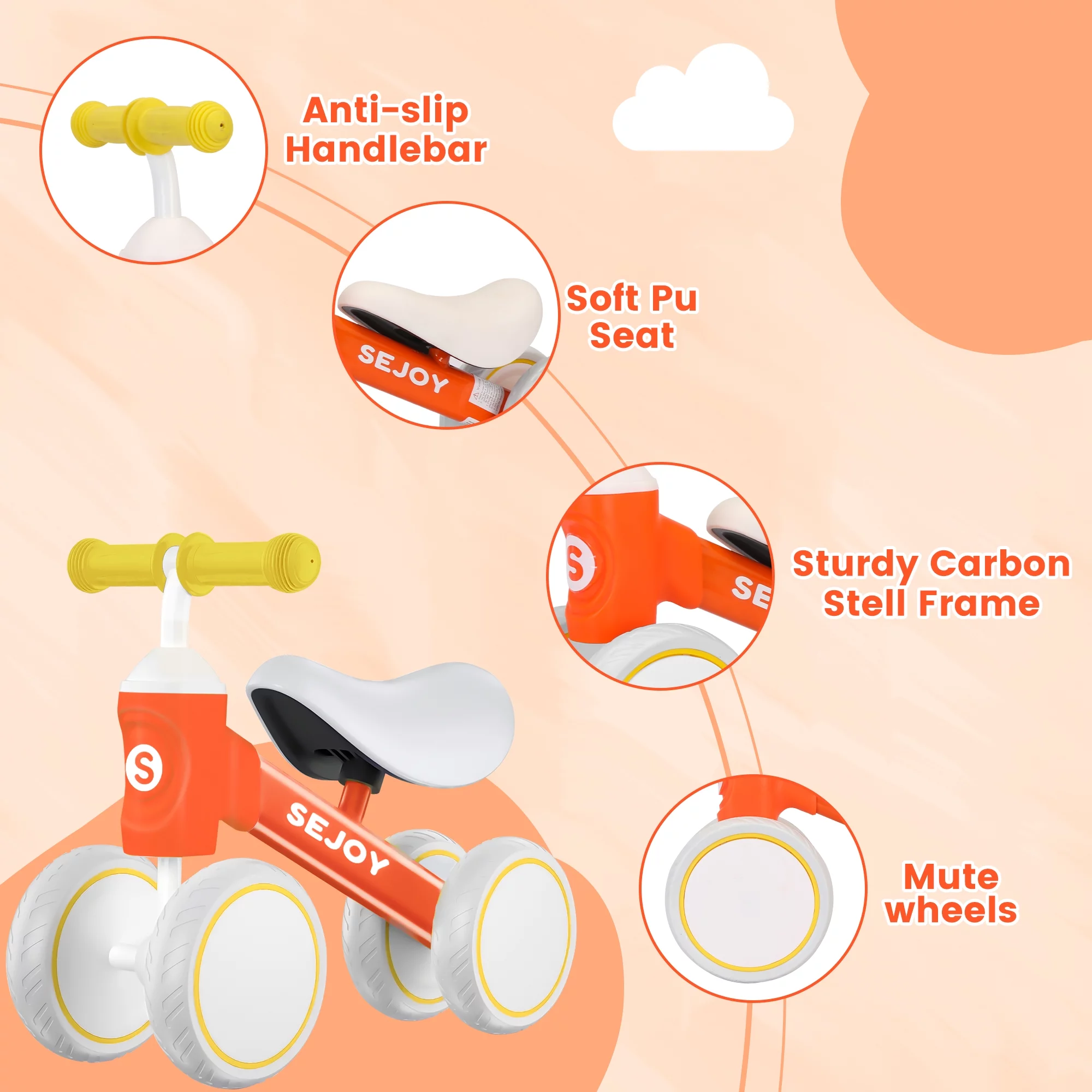 Sejoy Baby Balance Bike, 10-36 Month Kids Toddler Walker, 4 Wheels Riding Toys for Boys and Girls, First Birthday Gifts - Womvr