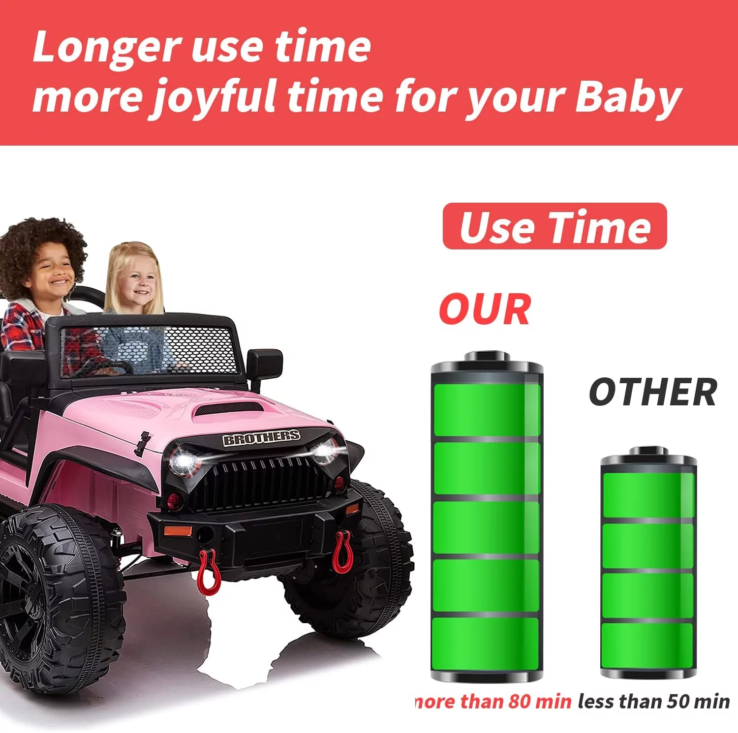 Kids Ride on Truck with Parents Remote Control, 12V 7A Battery Powered Electric Car Vehicle Toy with 3 Speed, USB, MP3, Bluetooth, LED Light, Safety Belt, Electric Car for Kids (Black) - Womvr