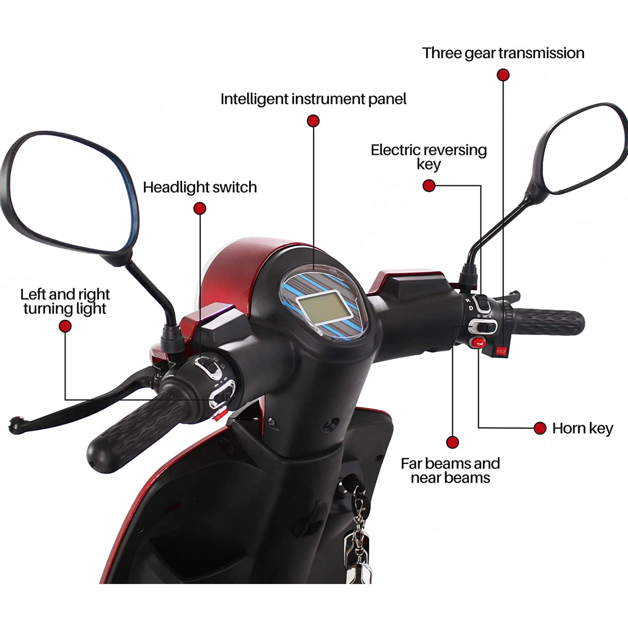 4-Wheel Electric Mobility Scooter for Adults Seniors and Eldely,Adult Electric Powered Wheelchair Device,Father's Day Gift - Womvr