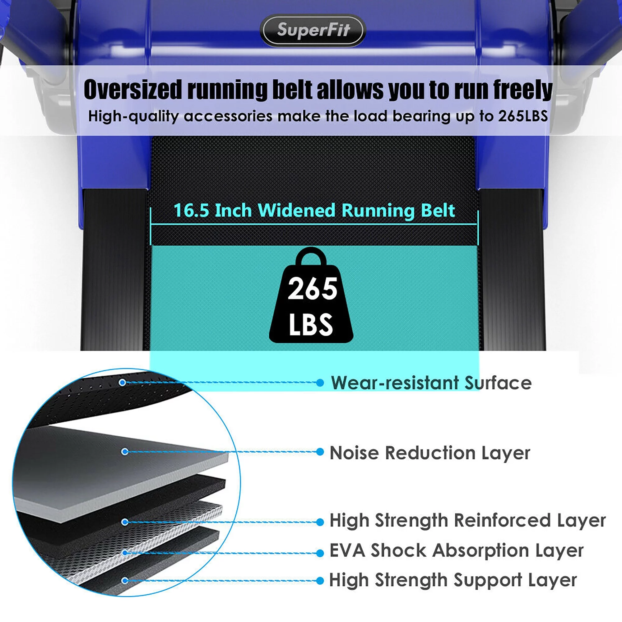 Superfit 2.25HP Folding Electric Motorized Treadmill With Speaker Red - Womvr