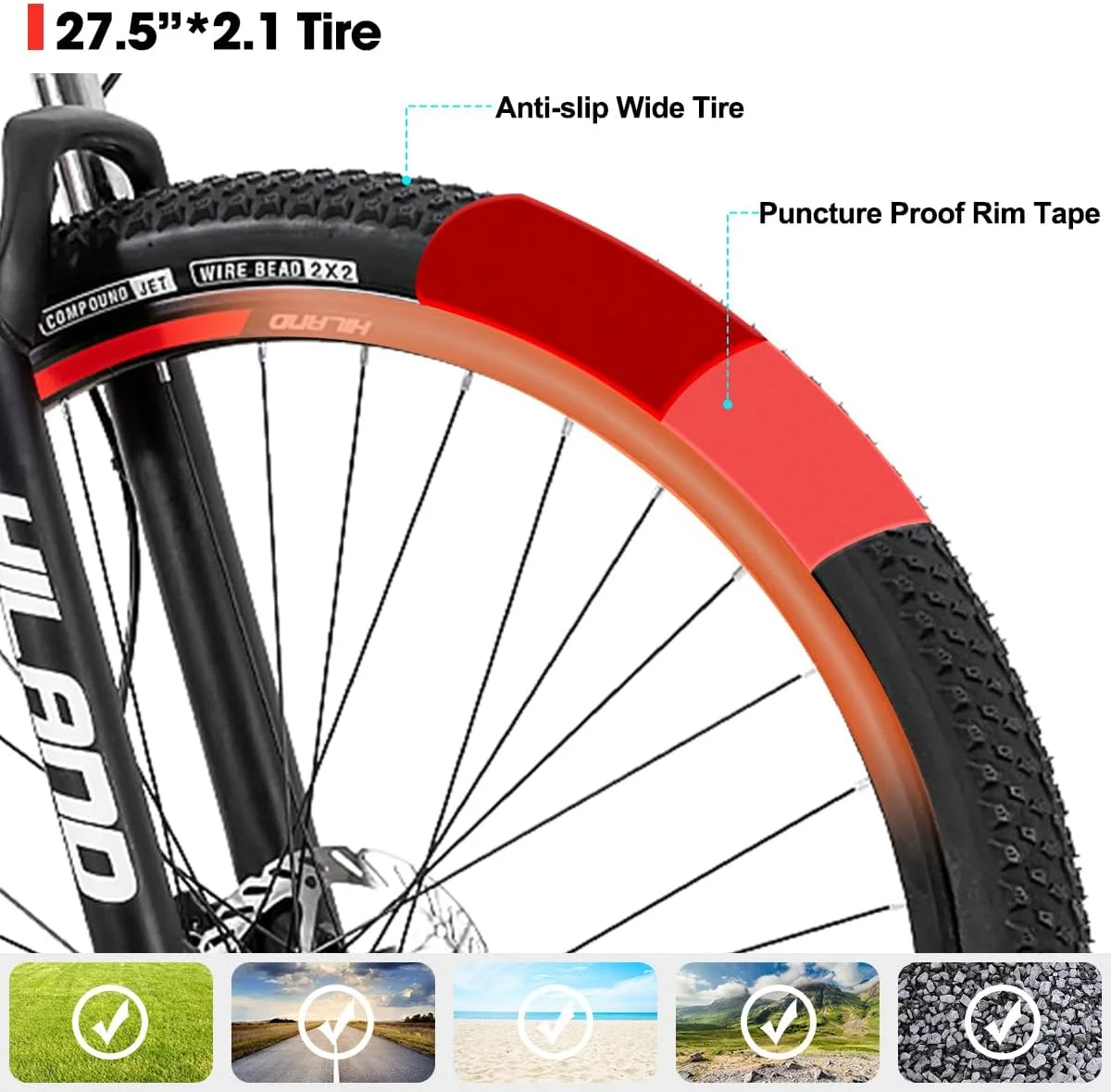 Hiland 29 Inch Mountain Bike for Men, Hardtail Trail MTB Bicycle, Black - Womvr