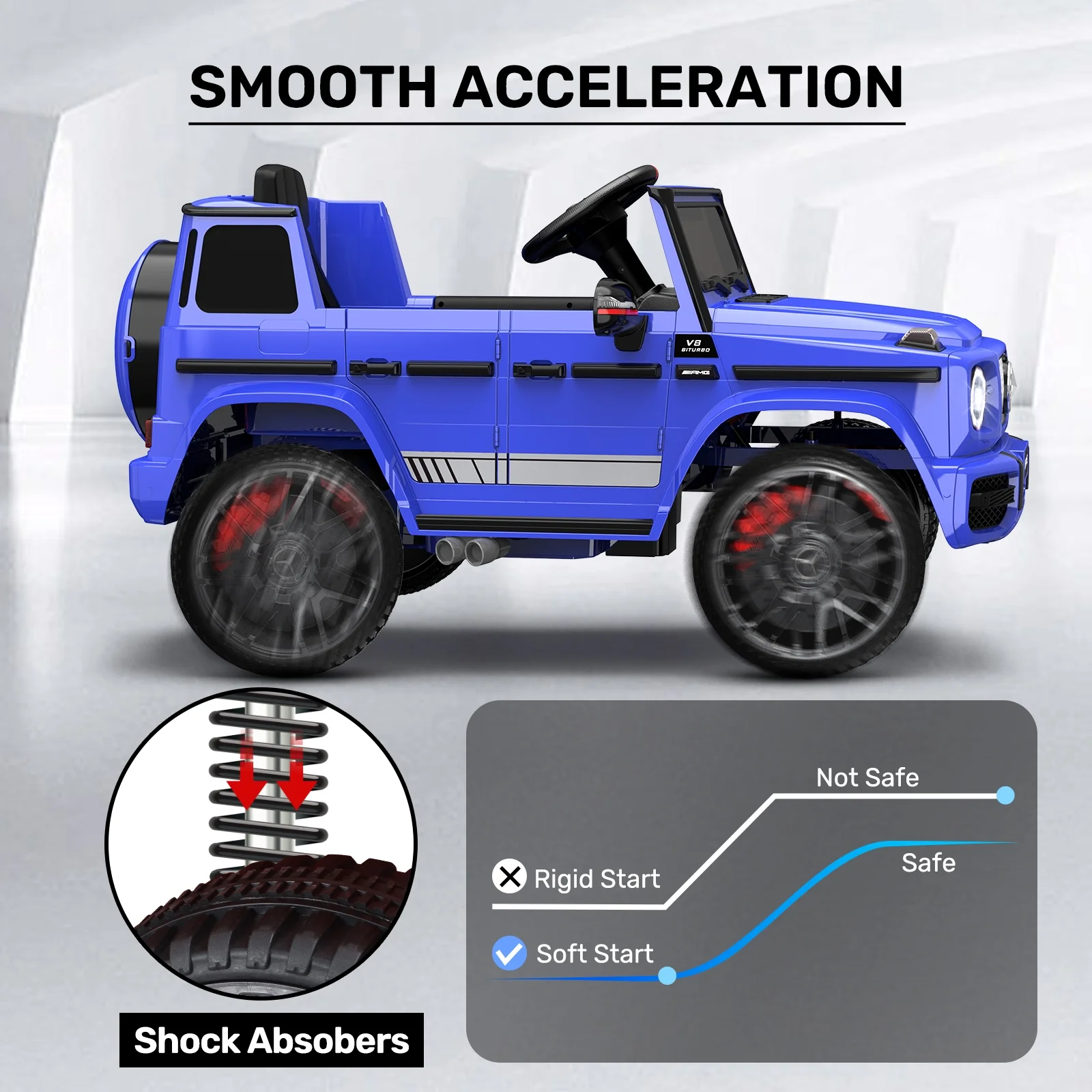 12Volt 1 Seater Mercedes-Benz G63 Licensed Powered Ride on Toy with Remote Control, Gift for Kids Aged 2~4 Years -Red - Womvr