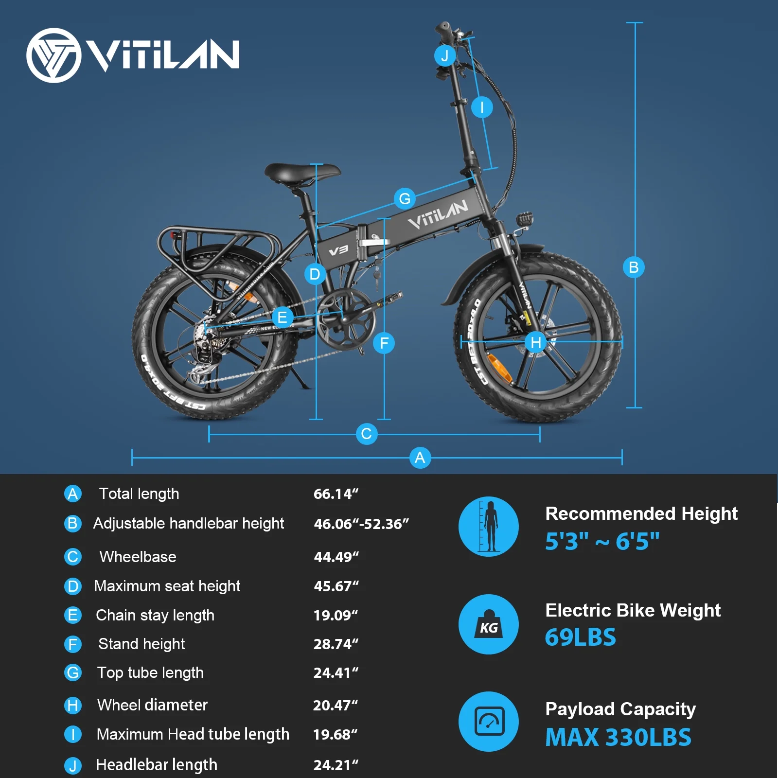 VITILAN V3 2.0 Electric Bike for Adults 750W Folding Electric Bike 20 Inch 4.0 Fat Tire Bikes Mountain Beach Snow Bike 48V 13AH Removable Battery Electric Bike - Womvr