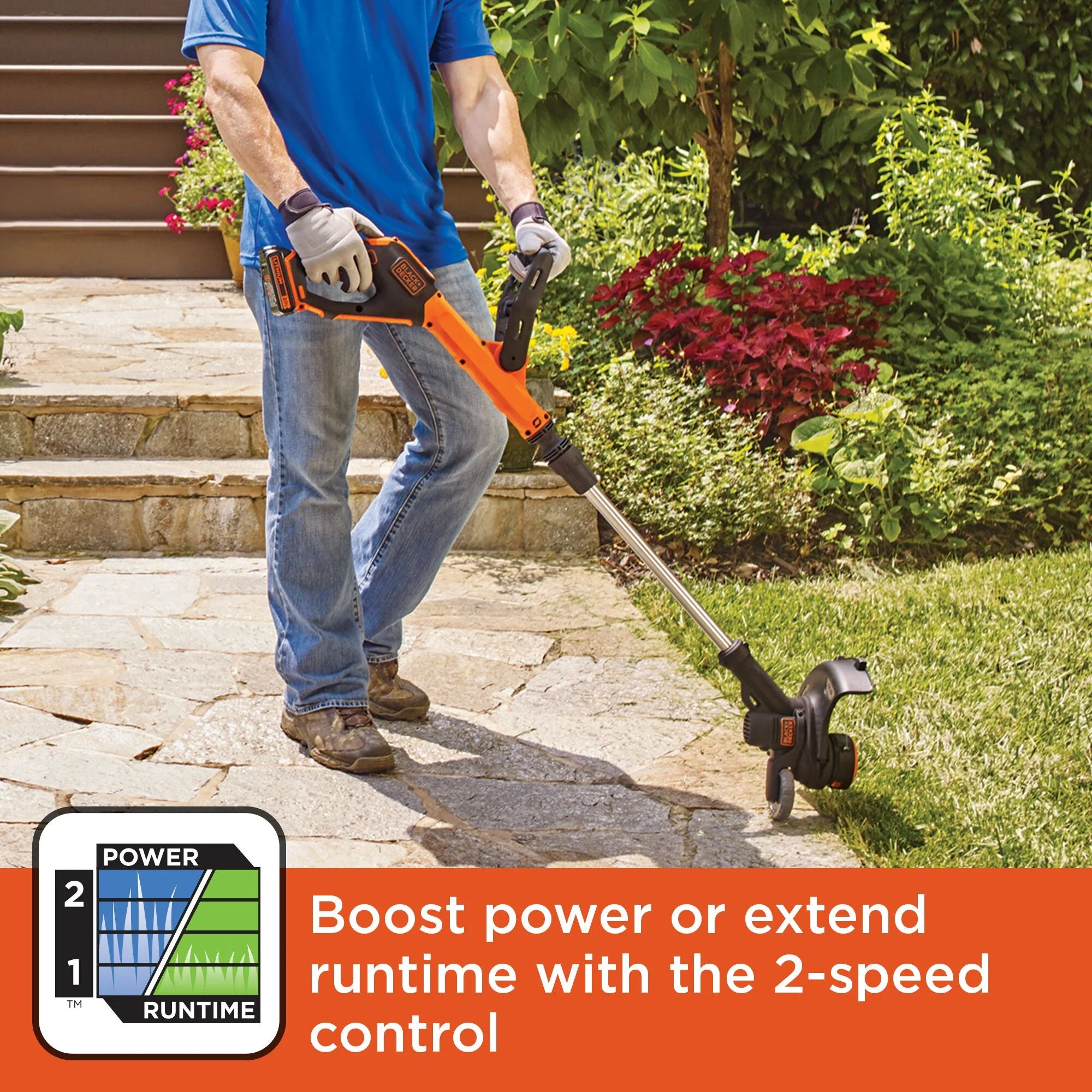BLACK+DECKER 20V MAX* String Trimmer/Edger, 12-Inch, (LSTE525) - Womvr