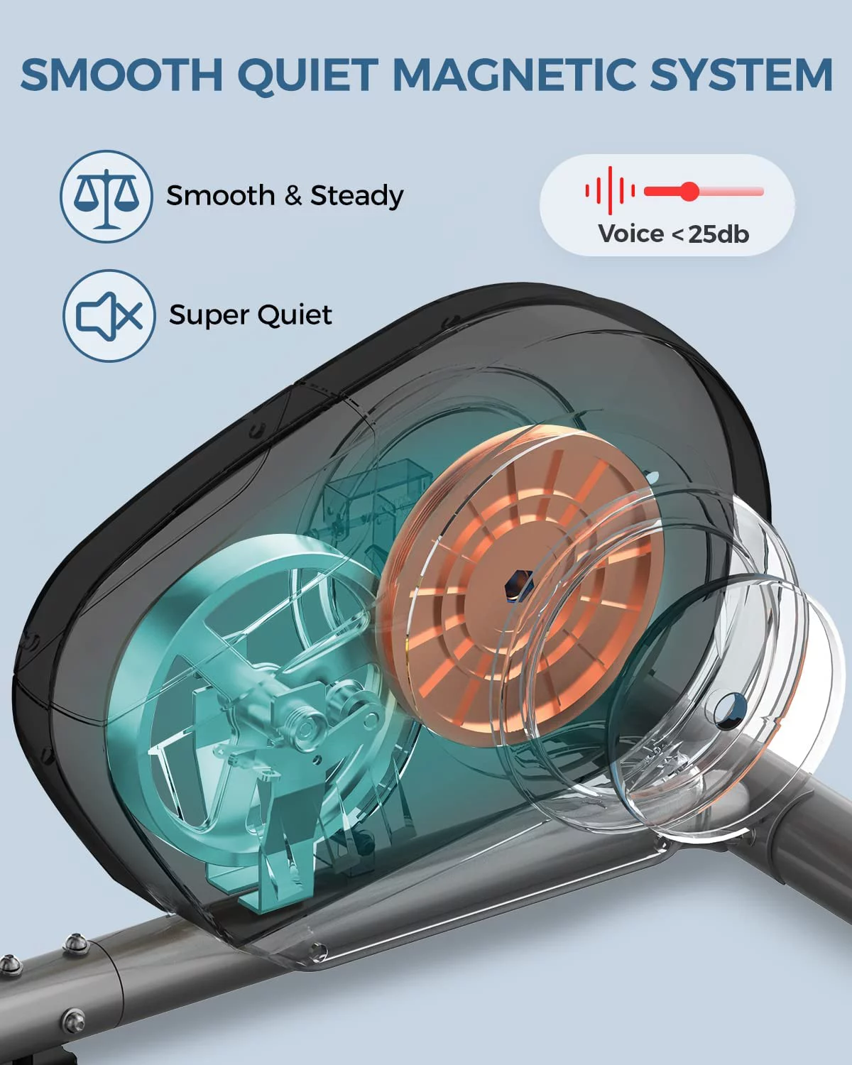 Cycool Workout Home Cycling Magnetic Recumbent Exercise Bike Fitness Cardio Elliptical Indoor Cycling Bike 330lbs Blue - Womvr