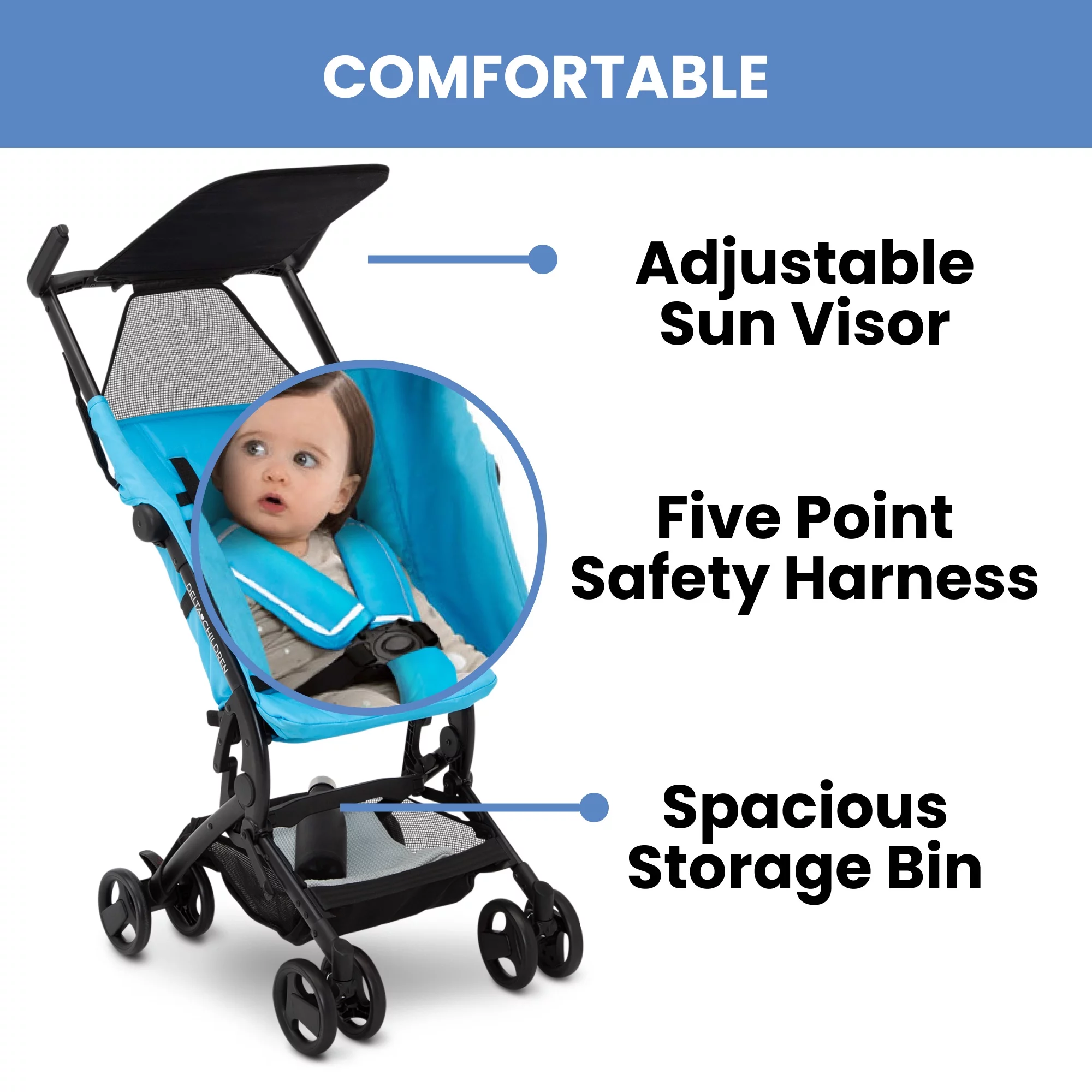 Delta Children The Clutch Travel Stroller - Womvr