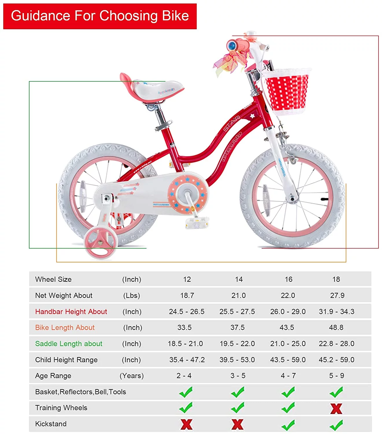 Royalbaby Girls Kids Bike Star girl 14 In Bicycle Basket Training Wheels Blue Child's Cycle - Womvr