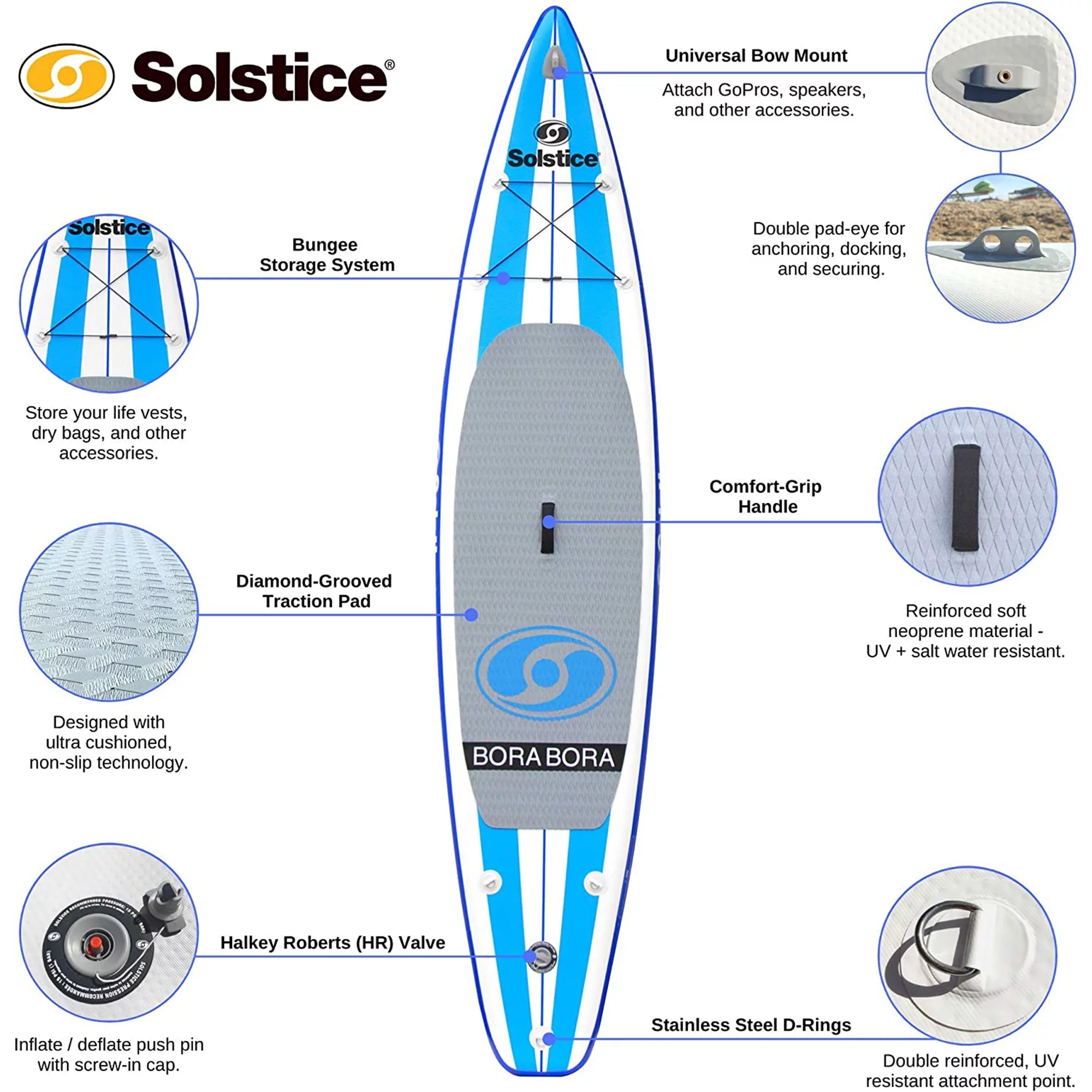 Solstice Watersports Islander Inflatable Stand-Up Paddle Board Kit (11'2 x 31'' x 6'') - Womvr