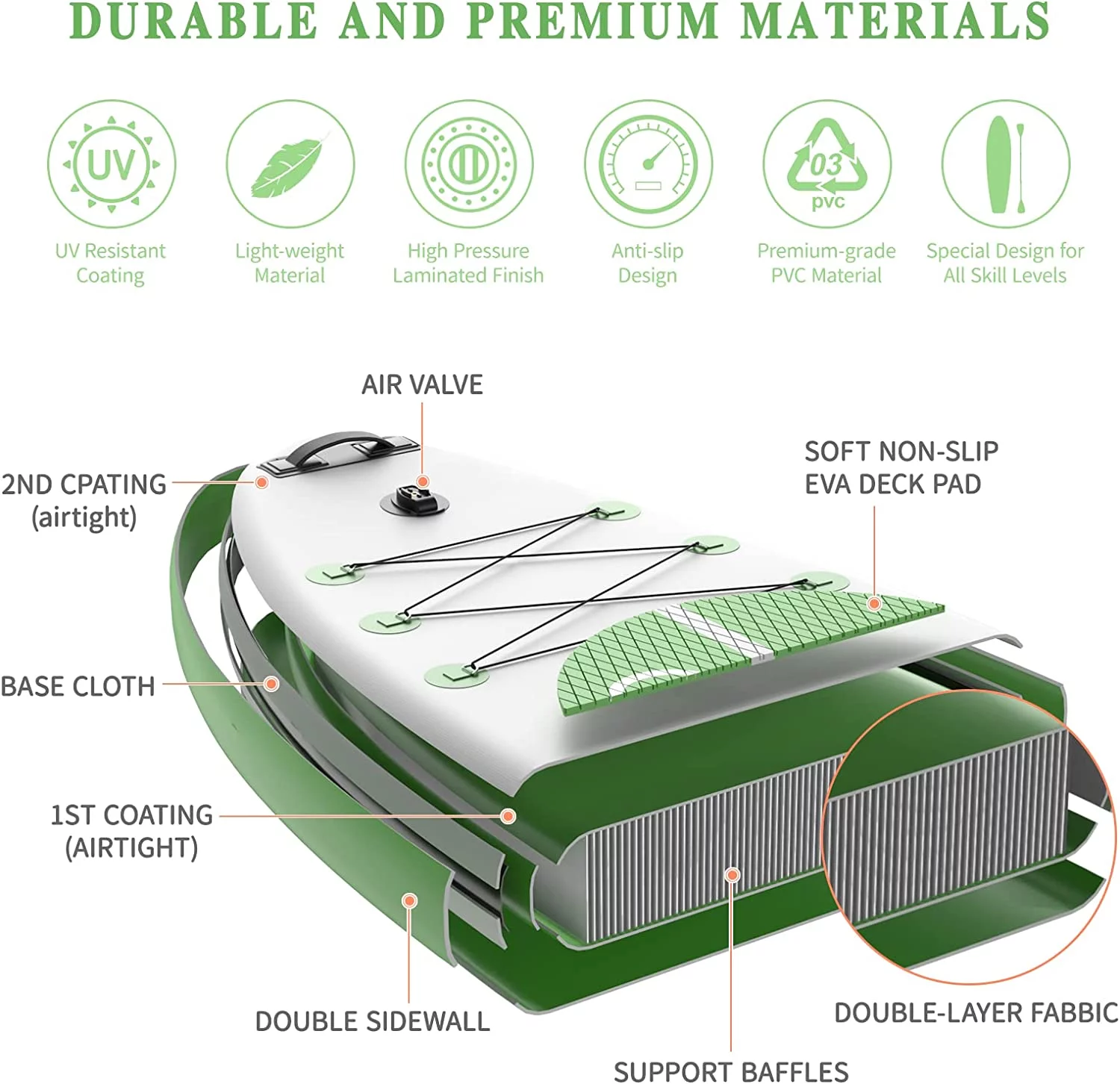 Paddle Board for Adult, Inflatable Surfboard Fishing Standup Cyfie Paddle Board 10.6 ft - Womvr