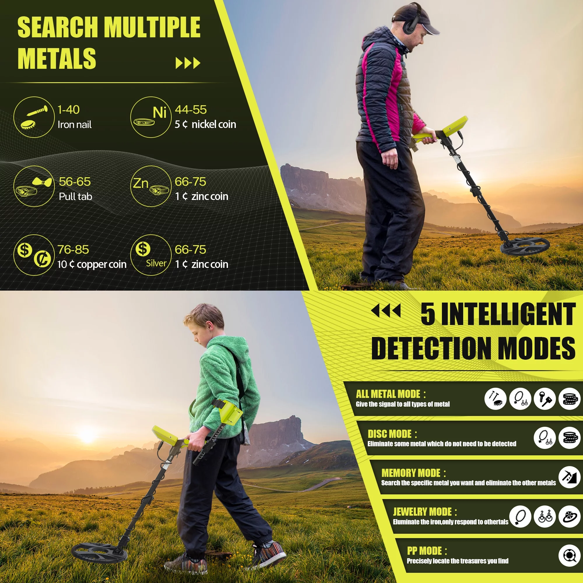 Metal Detector for Adults, Seizeen Lightweight Metal Detector Waterproof, LCD Kids Metal Detector Set  W/ 10'' Large Coil, Backpack, Shovel & Headphone for Outdoor Treasure Hunt, Adjustable 33''-52'' - Womvr