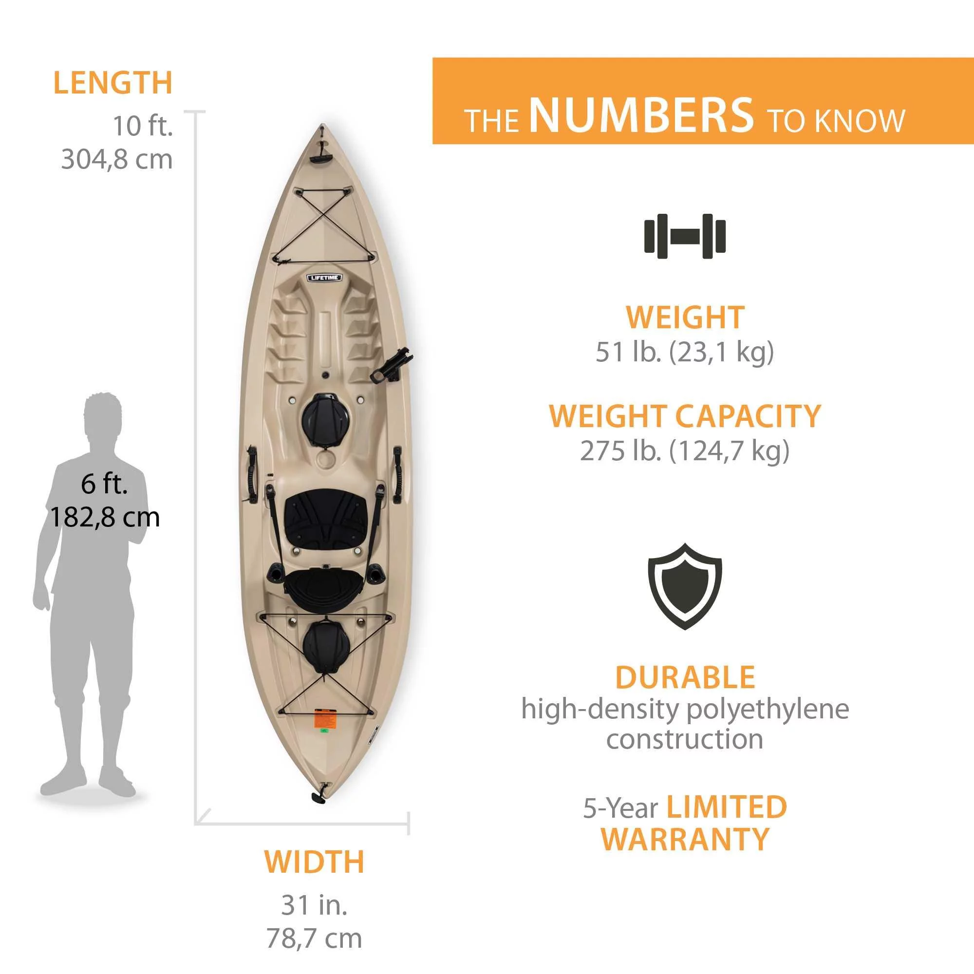 Lifetime Tamarack Angler 100 Fishing Kayak - Olive Green (90539) - Womvr