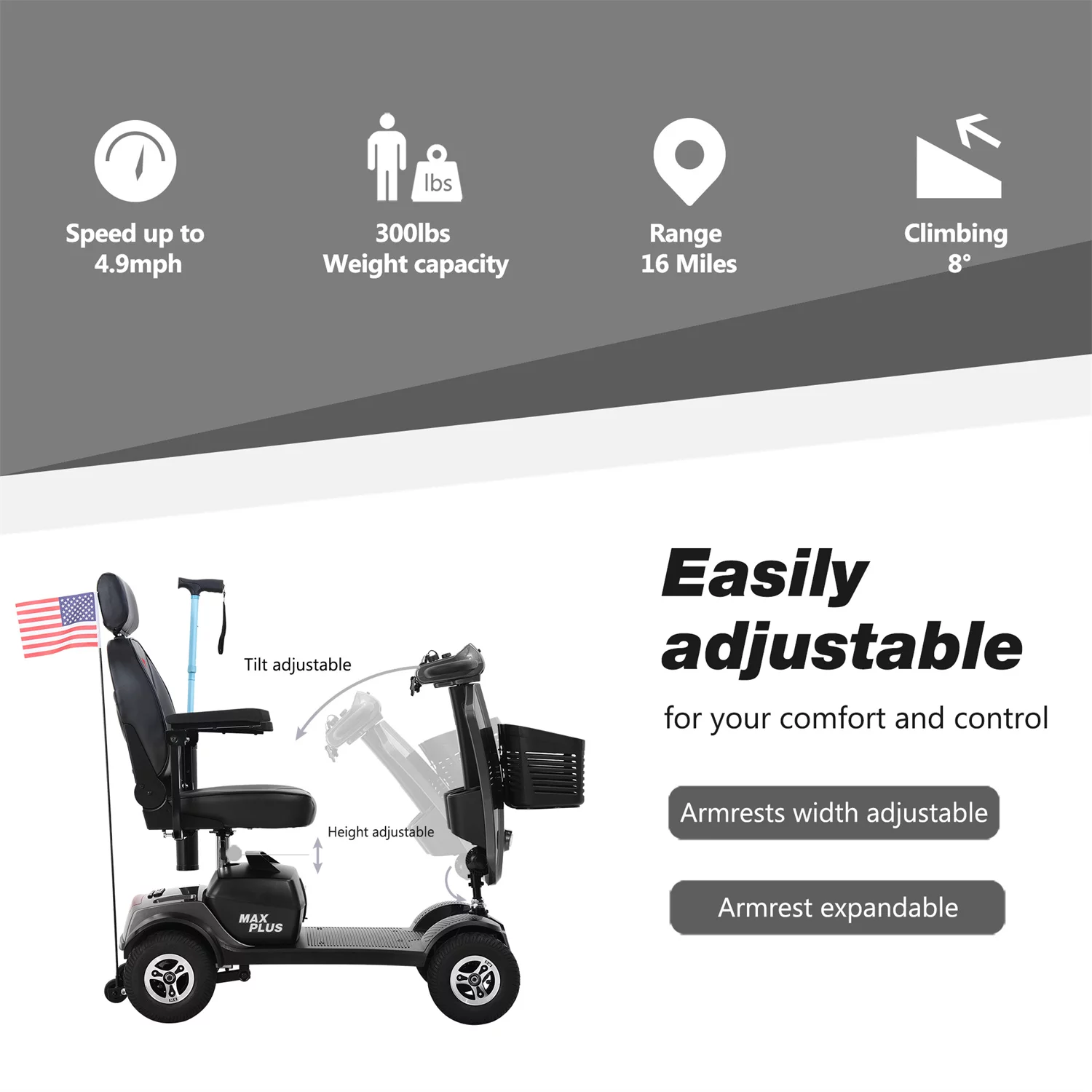 4-Wheel Mobility Scooter, Electric Powered Mobile Wheelchair Device for Adults, Folding and Compact Power Travel Scooters with Cup holders & USB charger port, Max Driving Range 16 Miles, Blue - Womvr