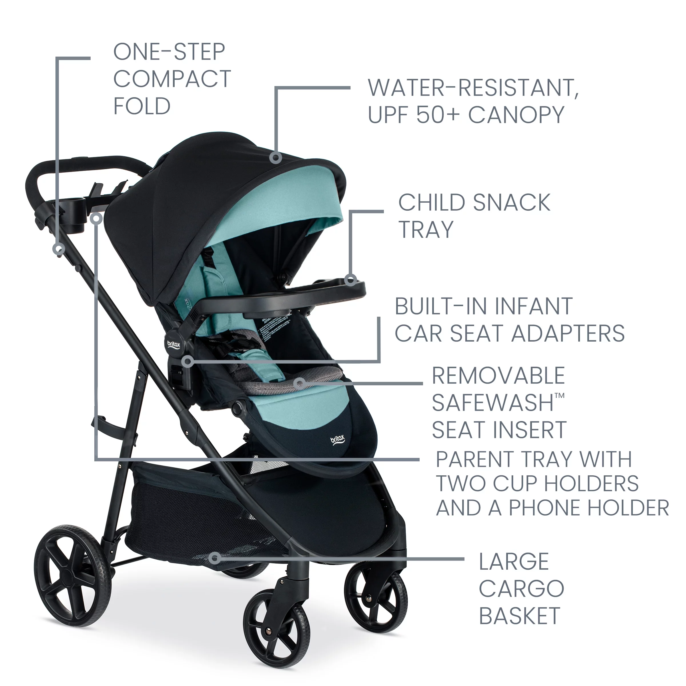 Britax Willow Brook S+ Baby Travel System, Infant Car Seat and Stroller Combo, Graphite Onyx - Womvr