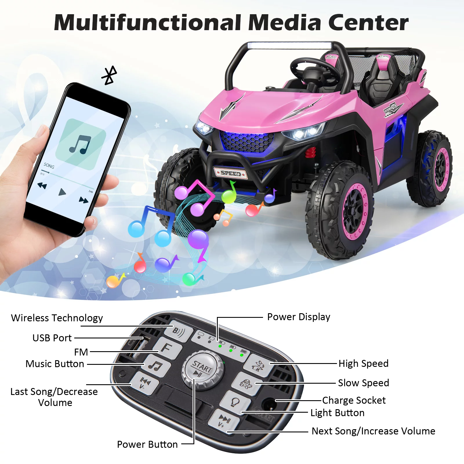 Costway 12V 2-Seater Kids Ride On UTV RC Electric Vehicle Suspension w/ Lights & Music Pink - Womvr