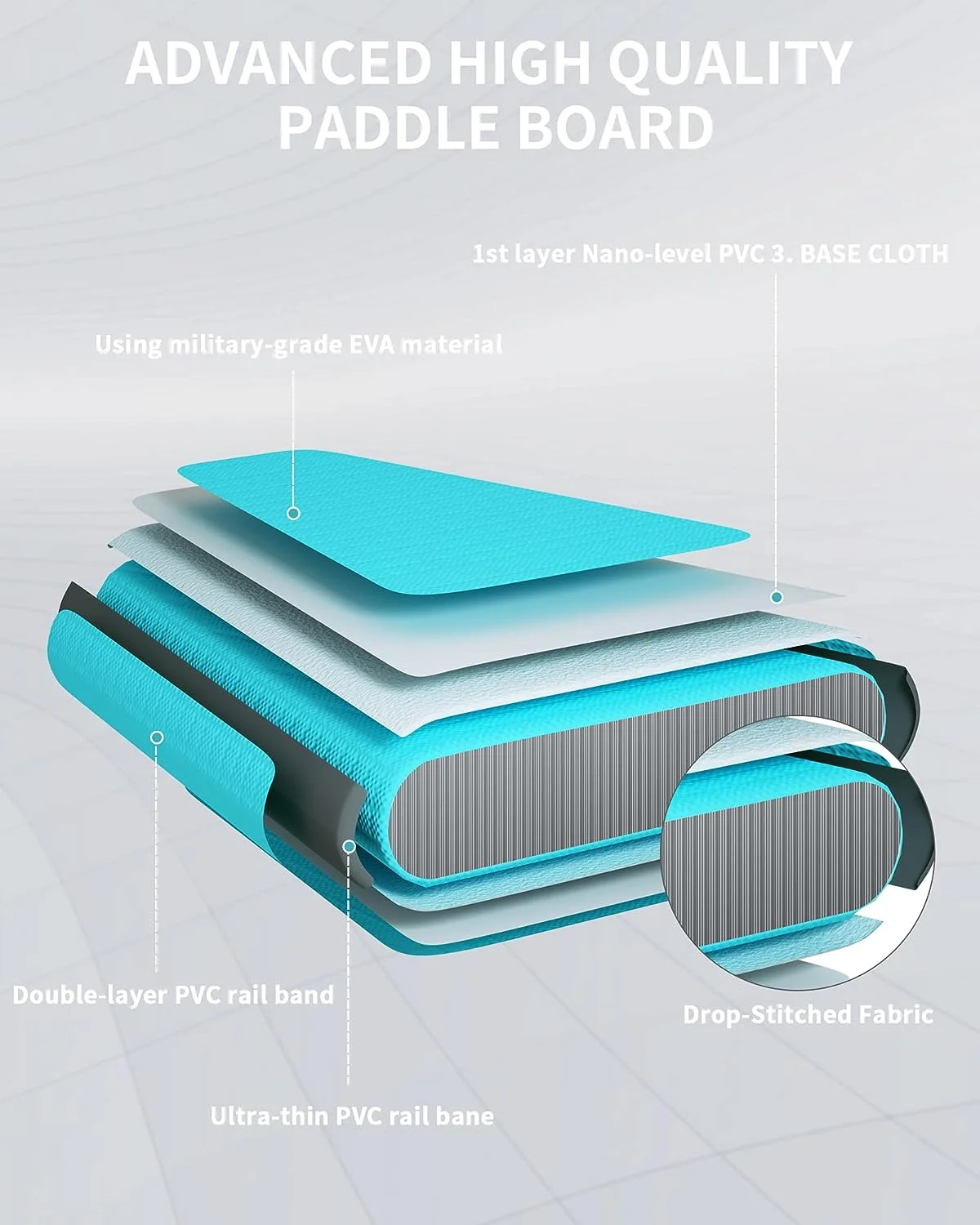 Marnur Inflatable Paddle Board Stand up Paddle Board 10' SUP 6 in.Thick Board Carry Bag & Fast Pumping Green - Womvr