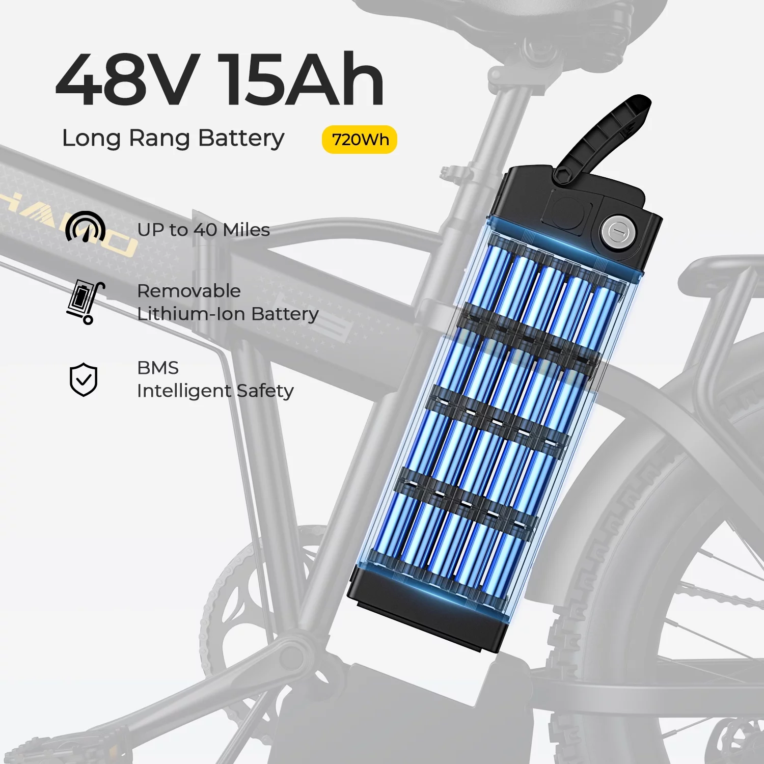 SOHAMO H3 Electric Bike for Adults 20