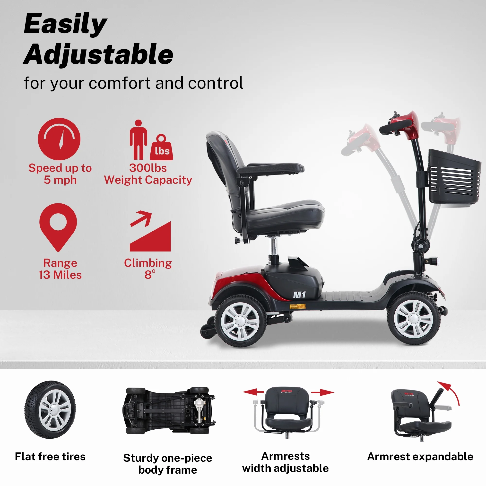 Segmart Mobility Scooter for Elderly, Durable Heavy Duty 4 Wheel Seniors Mobile Device with Lights, 300lbs, Red - Womvr