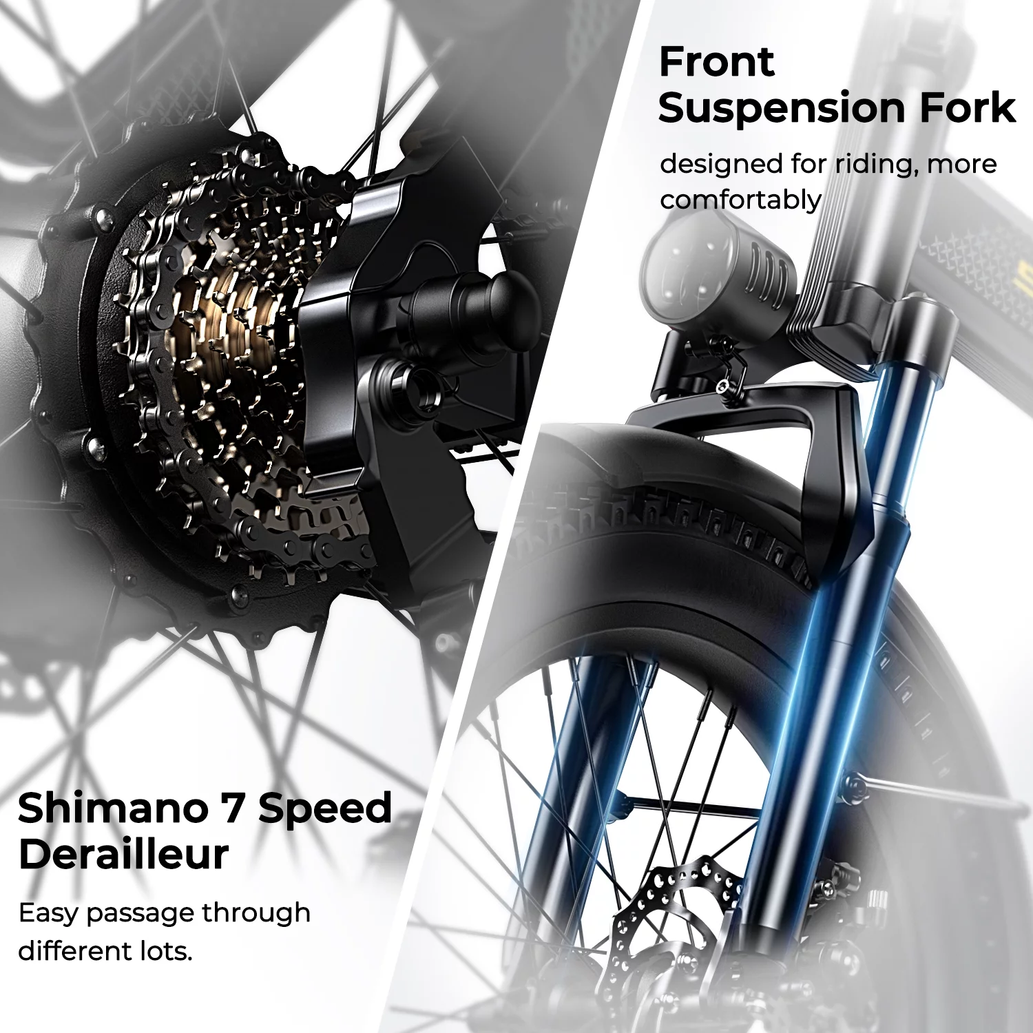 SOHAMO H3 Electric Bike for Adults 20