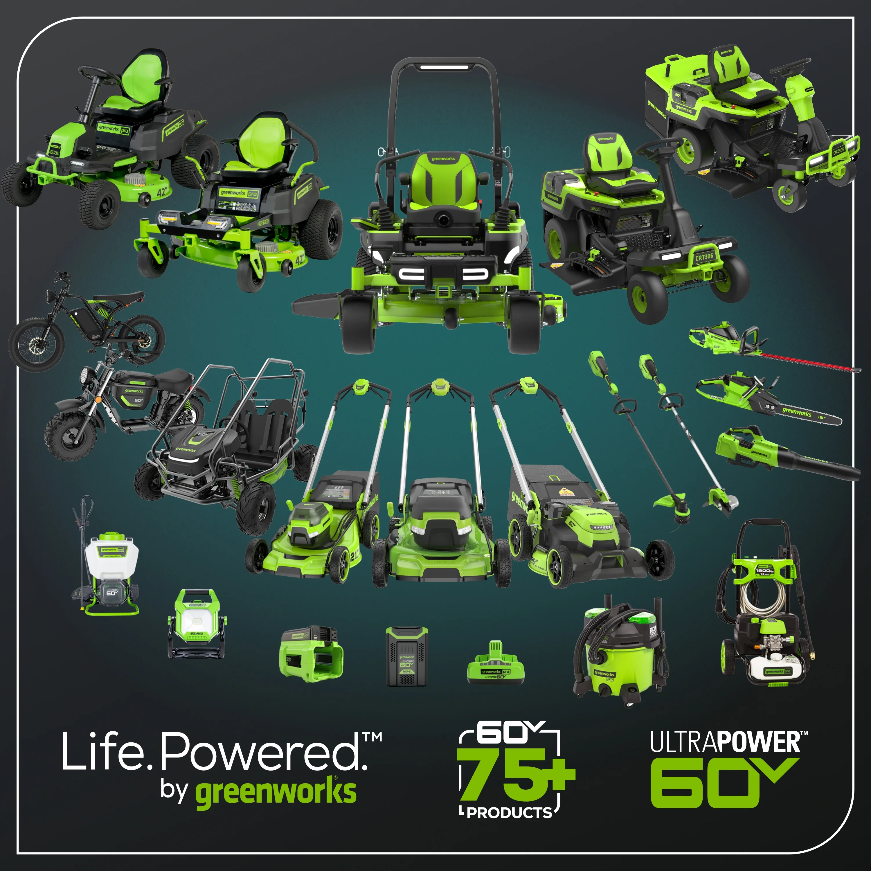 Greenworks 60V 21�� Self-Propelled Lawn Mower with (2) 5.0 Ah Batteries & Rapid Charger 2546202 - Womvr