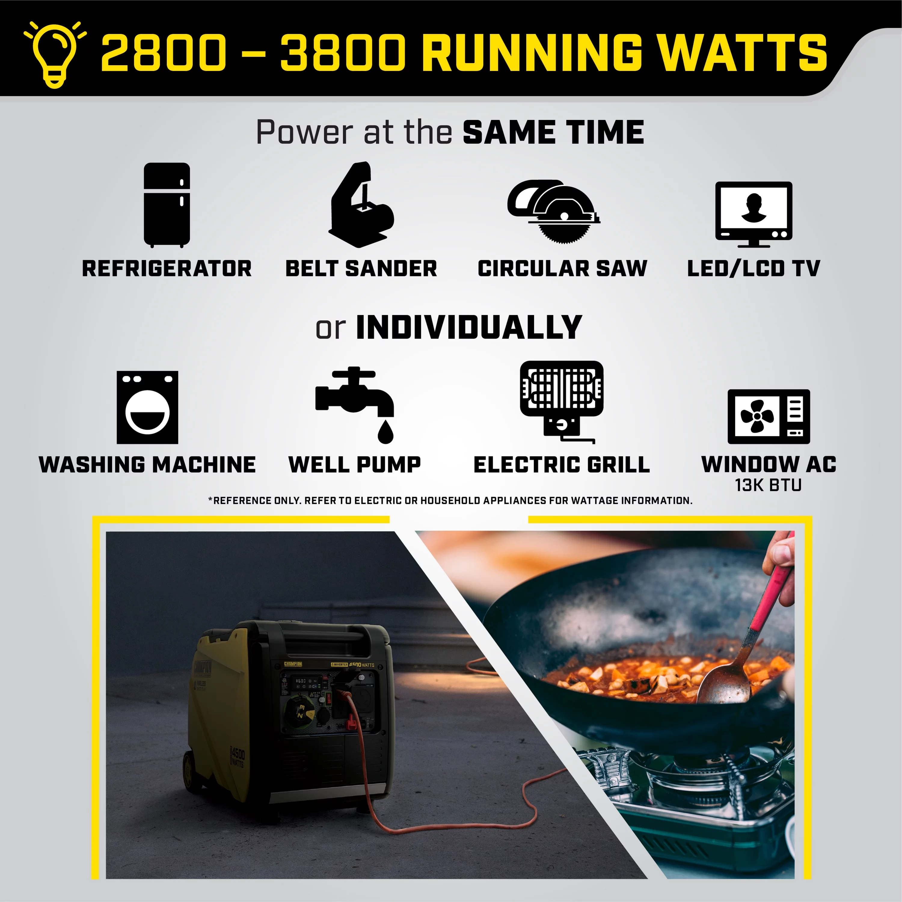 Champion Power Equipment 4500-Watt Wireless Remote Start Inverter Generator with CO Shield - Womvr