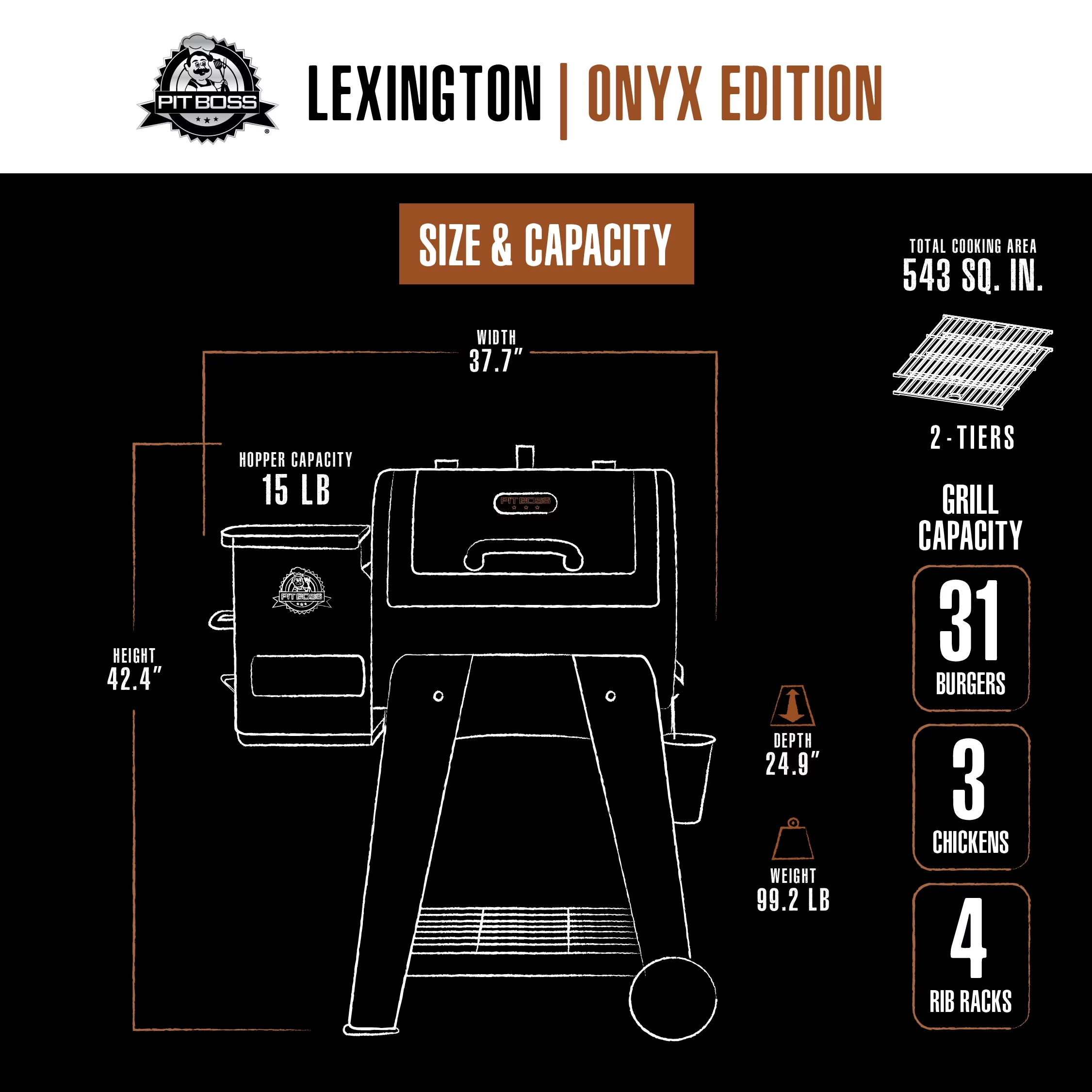 Pit Boss Lexington 500 Sq in Wood Fired Pellet Grill and Smoker �C Onyx Series - Womvr