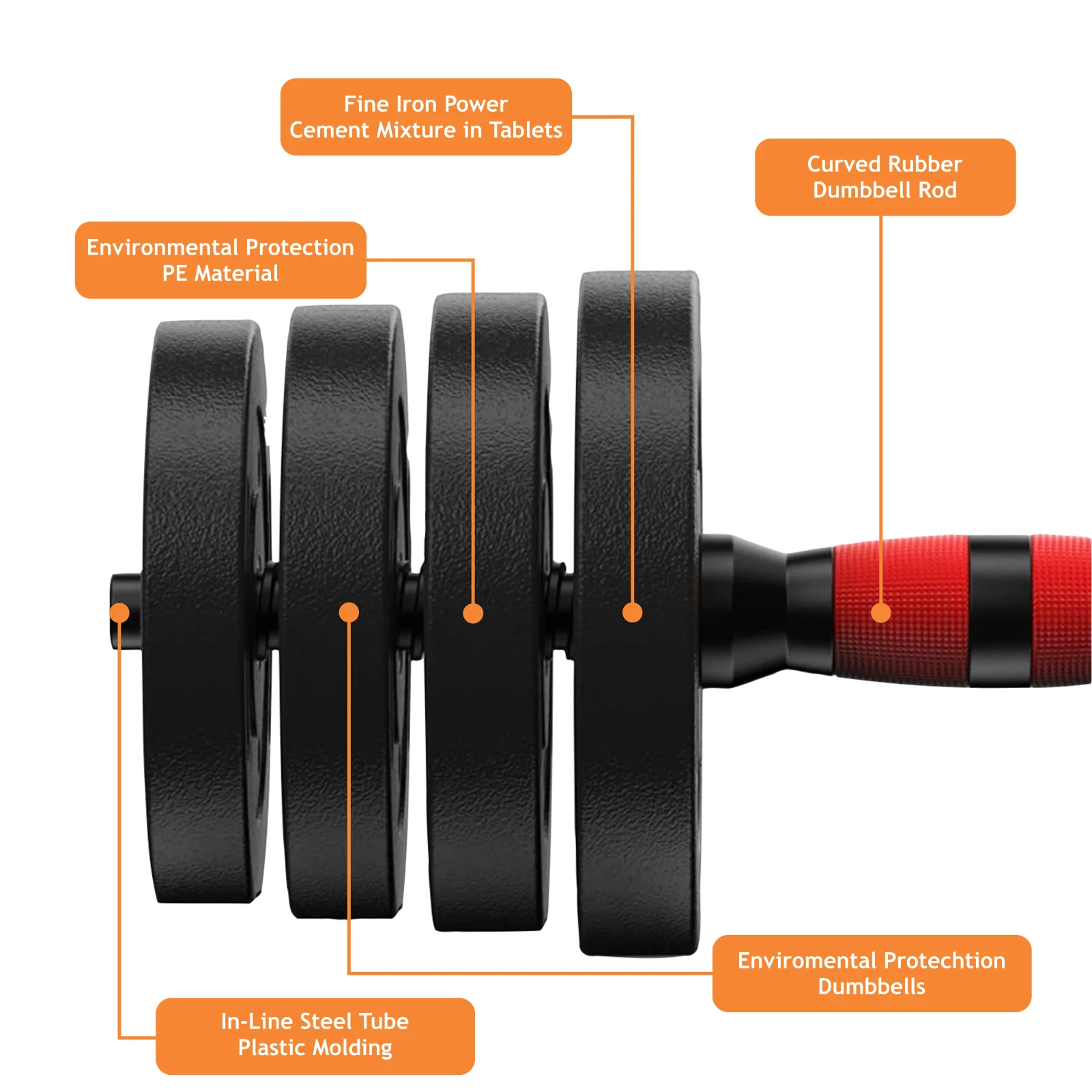 FIXTECH 66LB 2 in 1 Adjustable Dumbbell Set with Connecting Rod Used As Barbell for Whole Body Workouts - Womvr