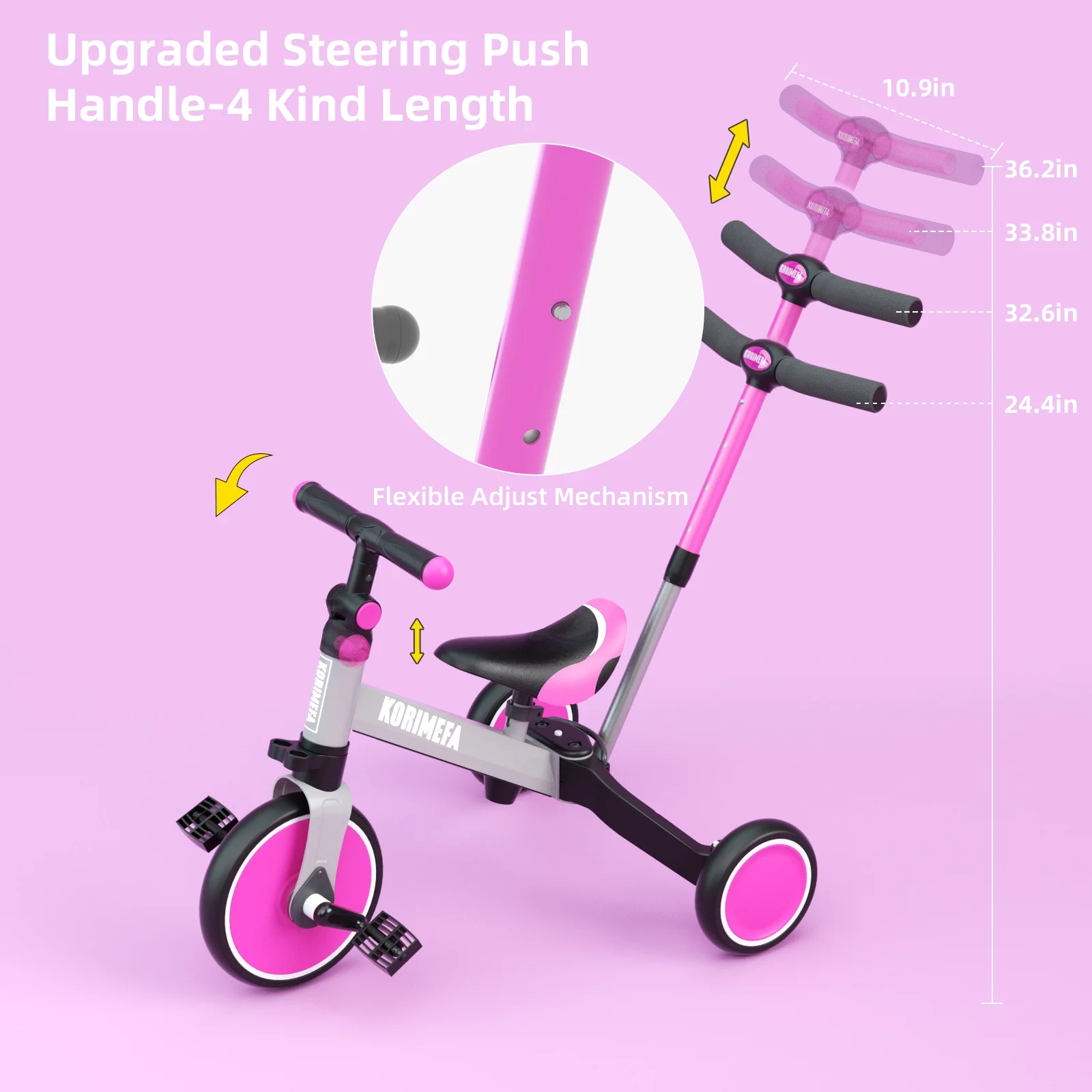 KORIMEFA Toddler Bike with Push Handle, Toddler Tricycle for Age 1 to 3 Years Old Boy Girl, Baby Bike Balance Bike - Womvr