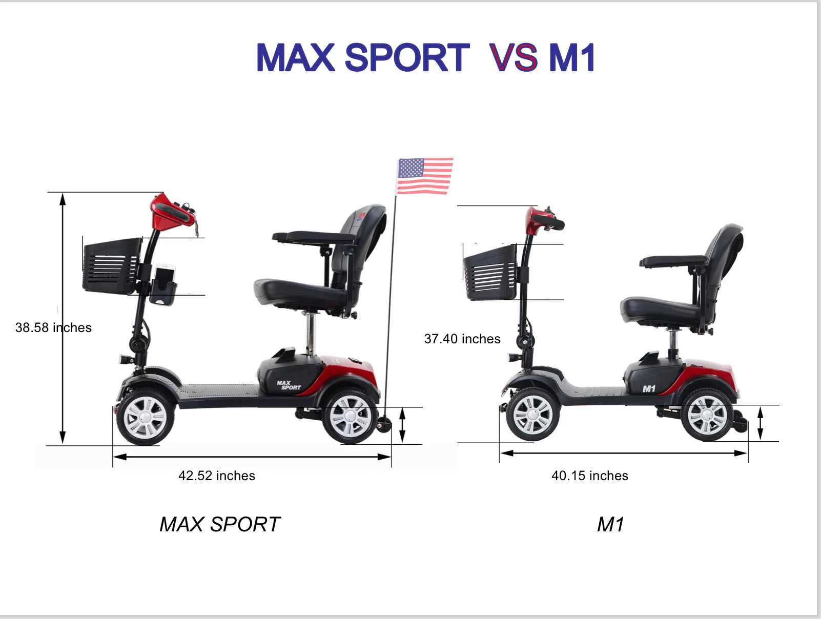 Metro Mobility Elderly Scooter Folding Scooter 4 Wheel Scooter Electric wheelchairs, 300 lbs.Yellow. - Womvr