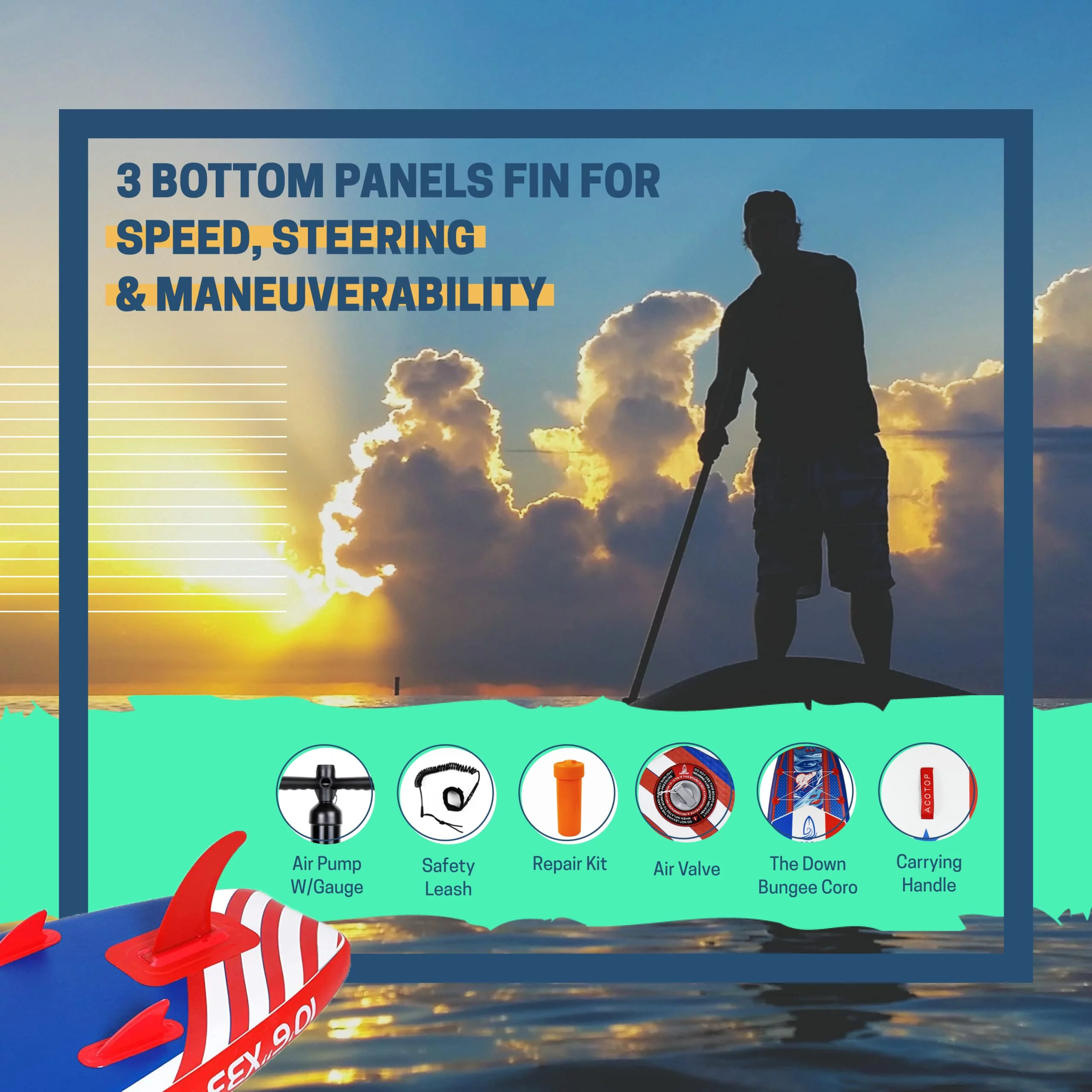 Acoway | Inflatable Paddle Boards 106 33