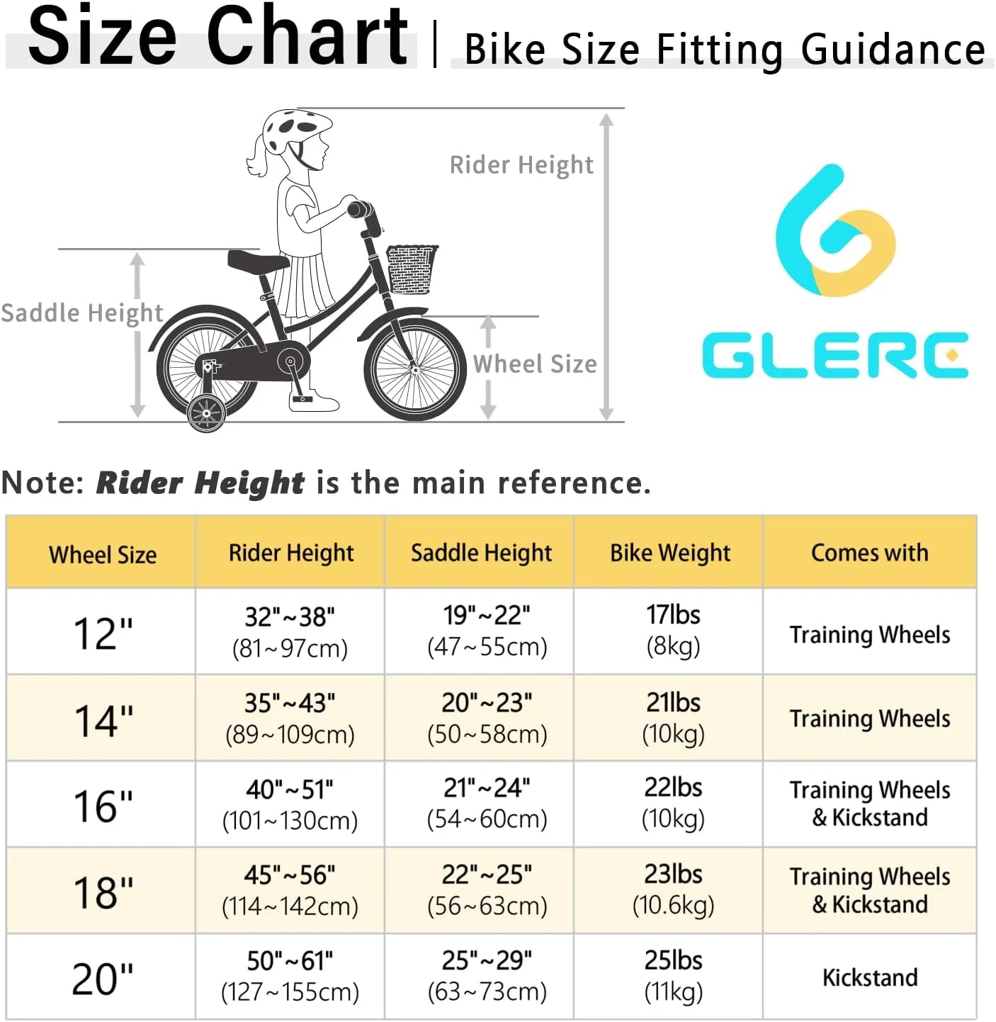 Glerc Little Molly 14 inch Kids Girls Bike for 3-5 Years Old Little Child,Yellow - Womvr