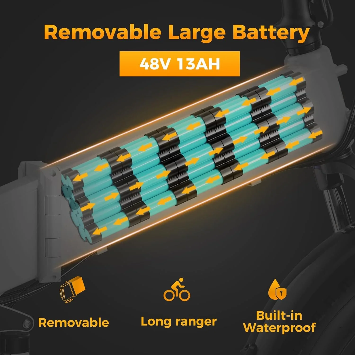 Jasion X-Hunter Electric Bike for Adults, 750W Motor Electric Bicycle with 48V 13AH Removable Battery, 20