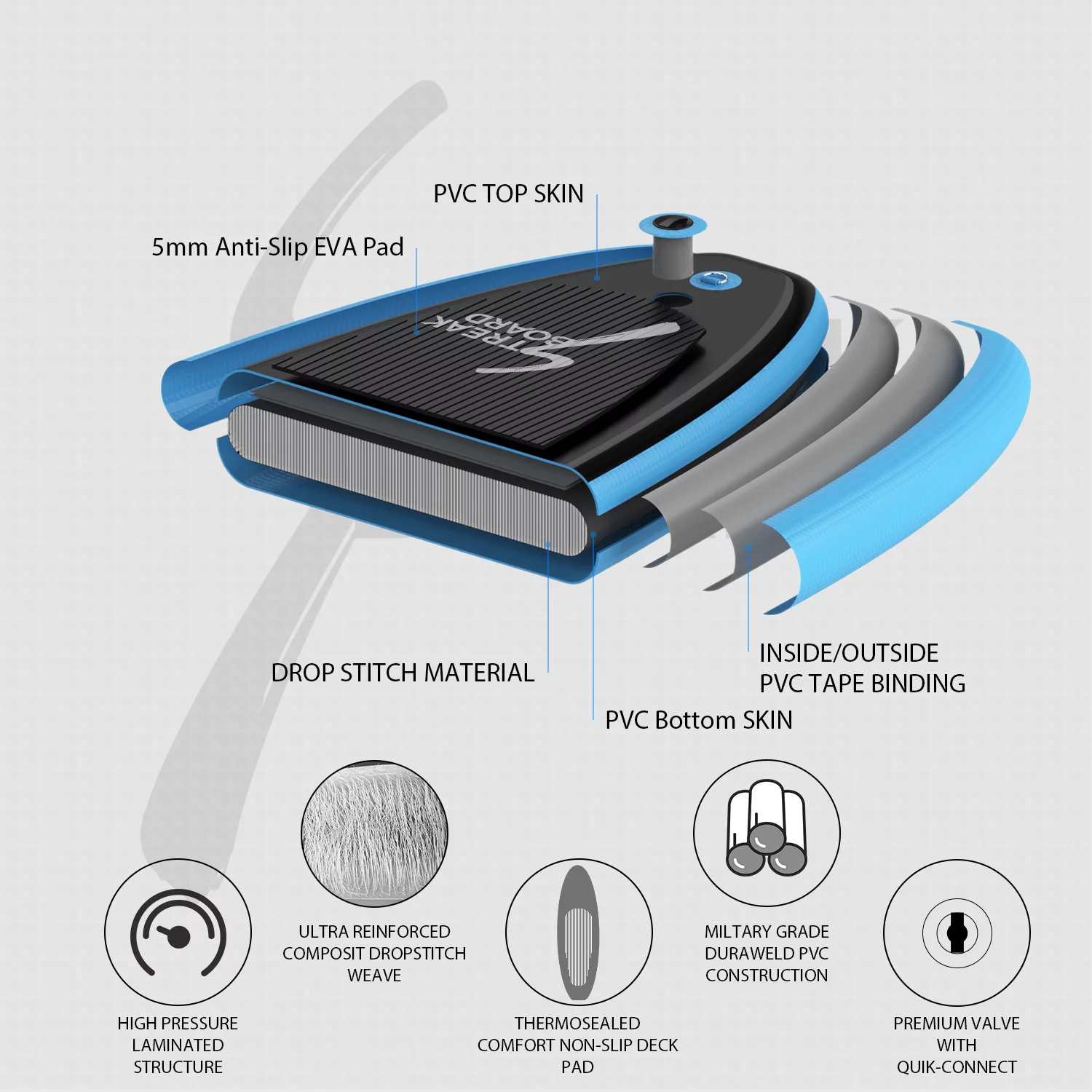 streakboard 10' Inflatable Stand up Paddle Board with SUP Accessories, Backpack, Paddle & Hand Pump - Womvr